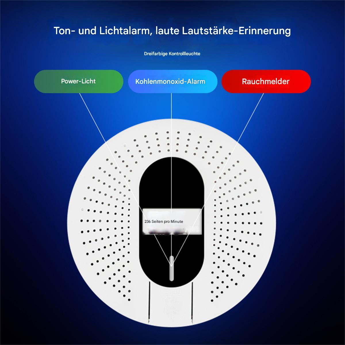 Ein Rauchmelder mit Beschriftungen für Strom, Kohlenmonoxid- und Rauchmelder mit 236 Impulsen pro Minute.