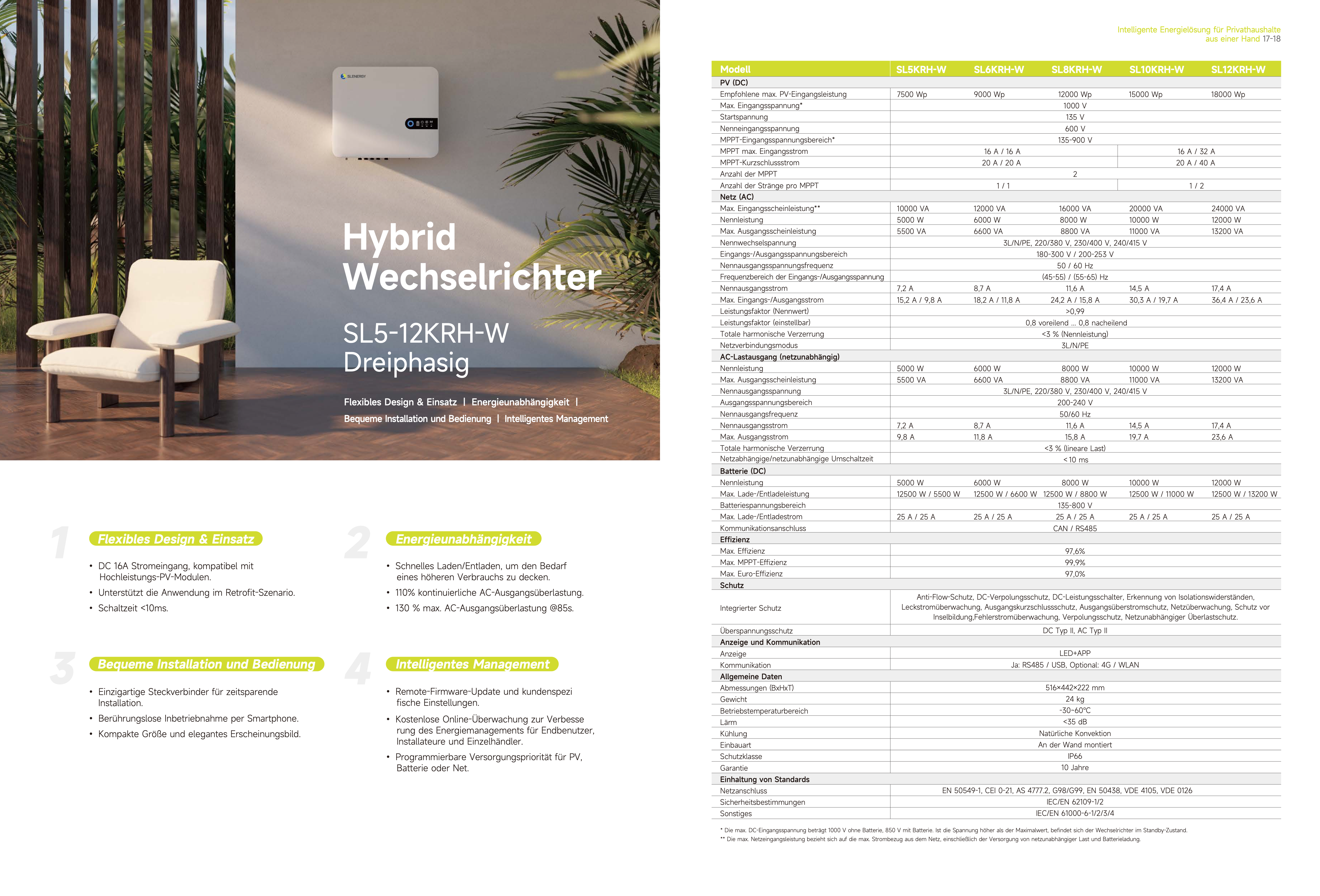 Broschüre mit technischen Daten, Diagrammen und Text über einen hybriden Solarwechselrichter.