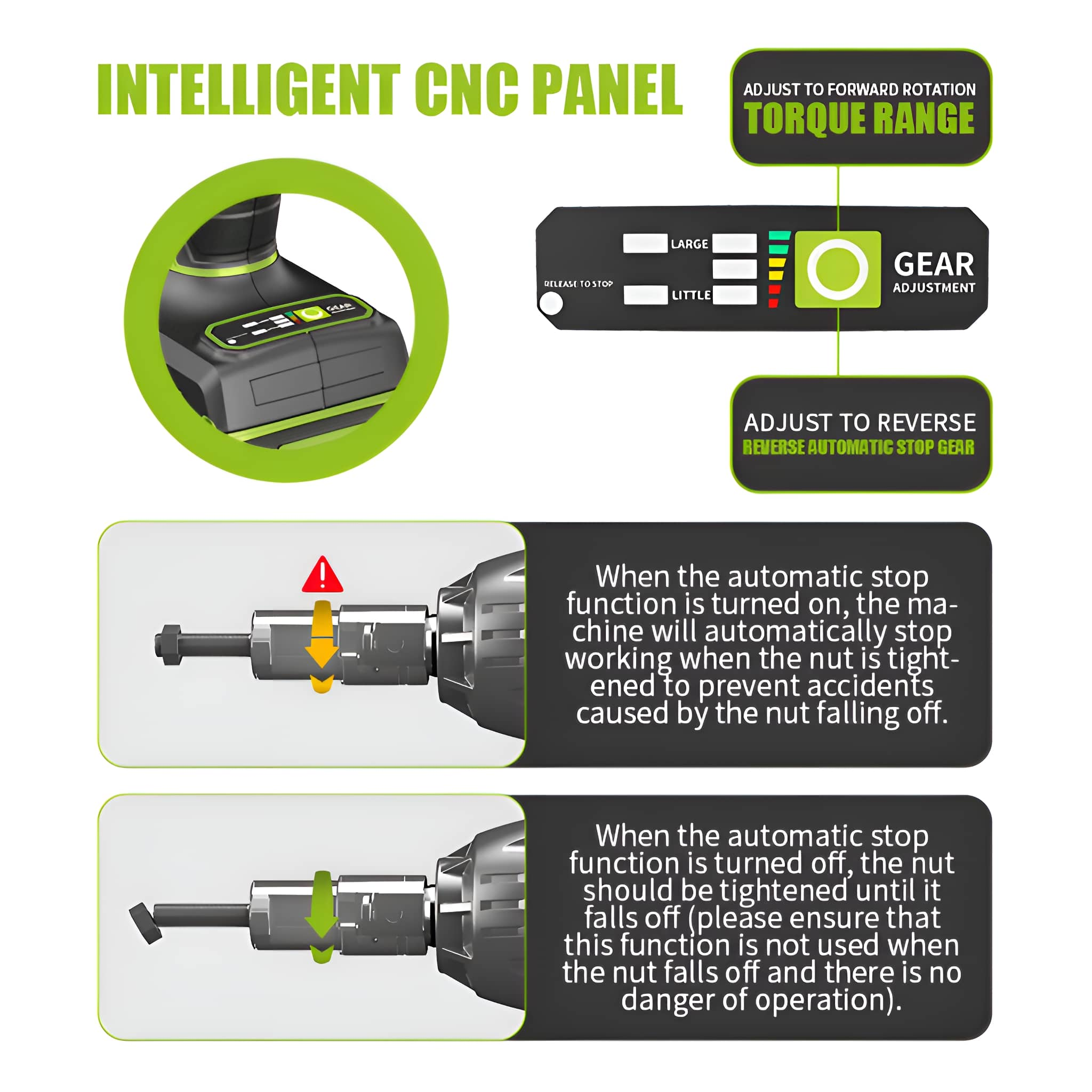Intelligentes CNC-Panel mit Gangeinstellung, Drehmomentbereich und Bild einer Maschine, die an einer Mutter arbeitet.
