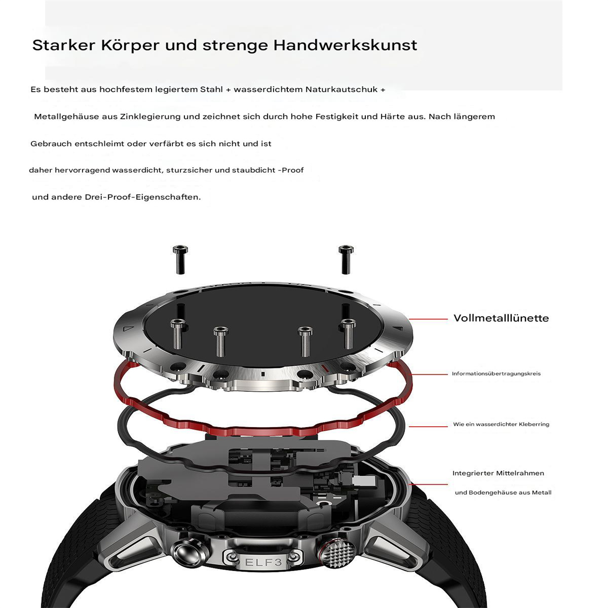 Eine Explosionsansicht einer Uhr. Die Uhr hat ein Schwarz-Rot-Design mit mehreren Schichten und Komponenten.