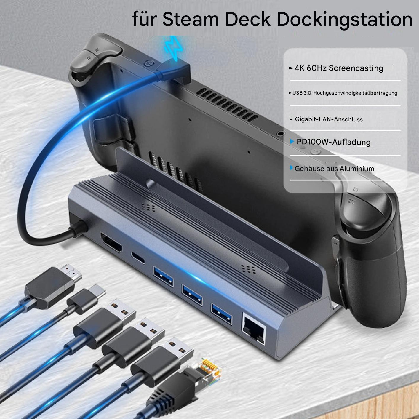 Steam Deck Dockingstation mit mehreren Anschlüssen und Kabeln und Textbeschriftungen.