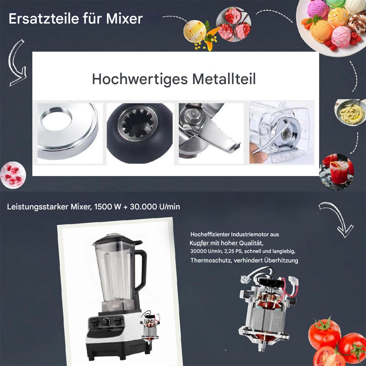 Verschiedene Teile für einen Mixer. Nahaufnahme mit Textbeschriftungen und Diagrammen.