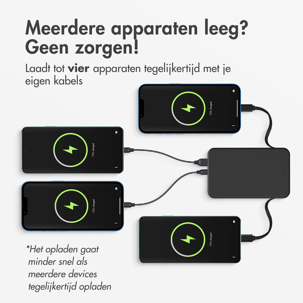 Vier Handys, die von einer Powerbank aufgeladen werden. Jedes Handy zeigt ein Ladesymbol.