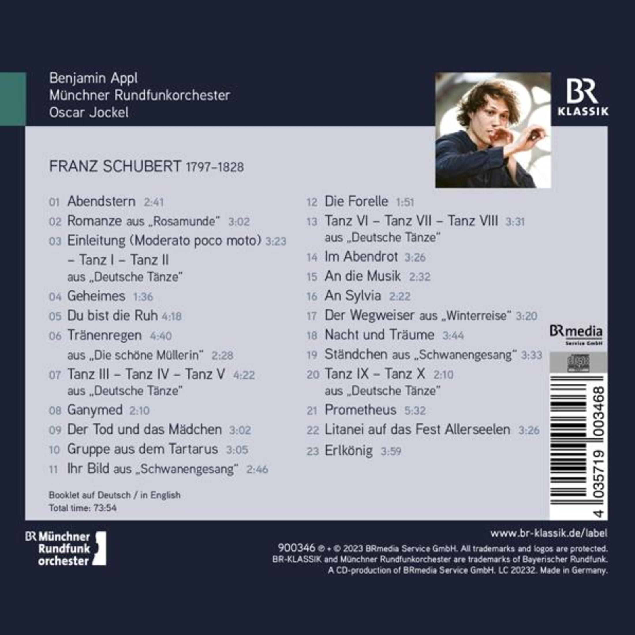 Achterkant van de cd met tracklist en artiestenfoto. Tekst in het Duits en Engels.
