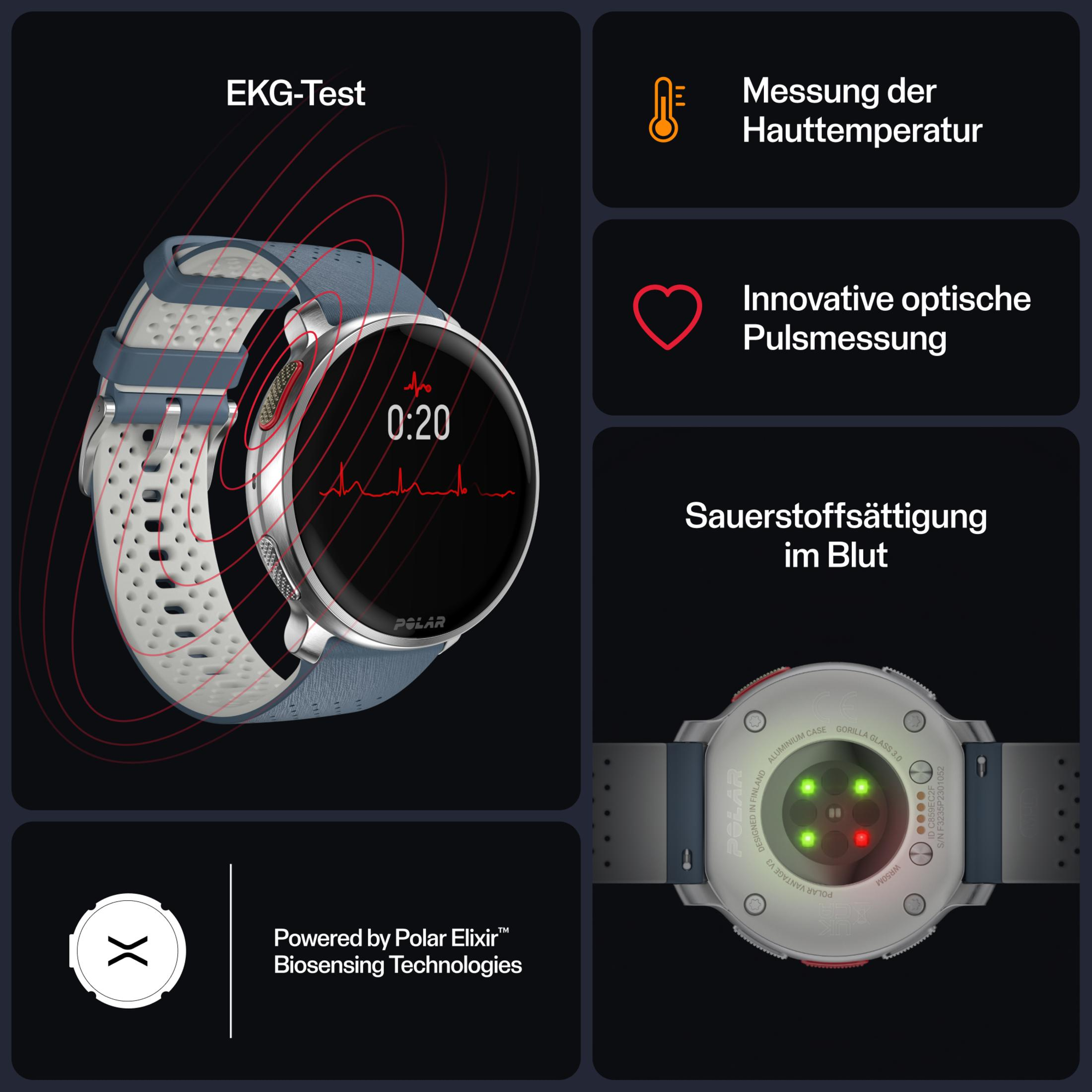 Smartwatch Polar con test ECG, frequenza cardiaca e ossigeno nel sangue. Info sul retro.