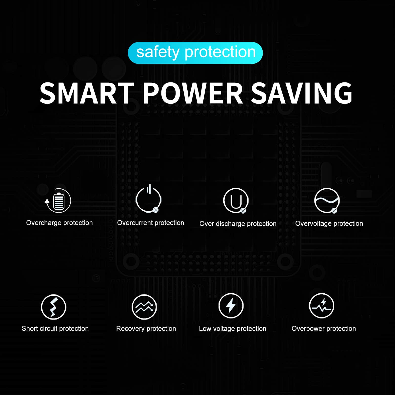 Ilustracja ikon ochrony bezpieczeństwa na tle płytki drukowanej.