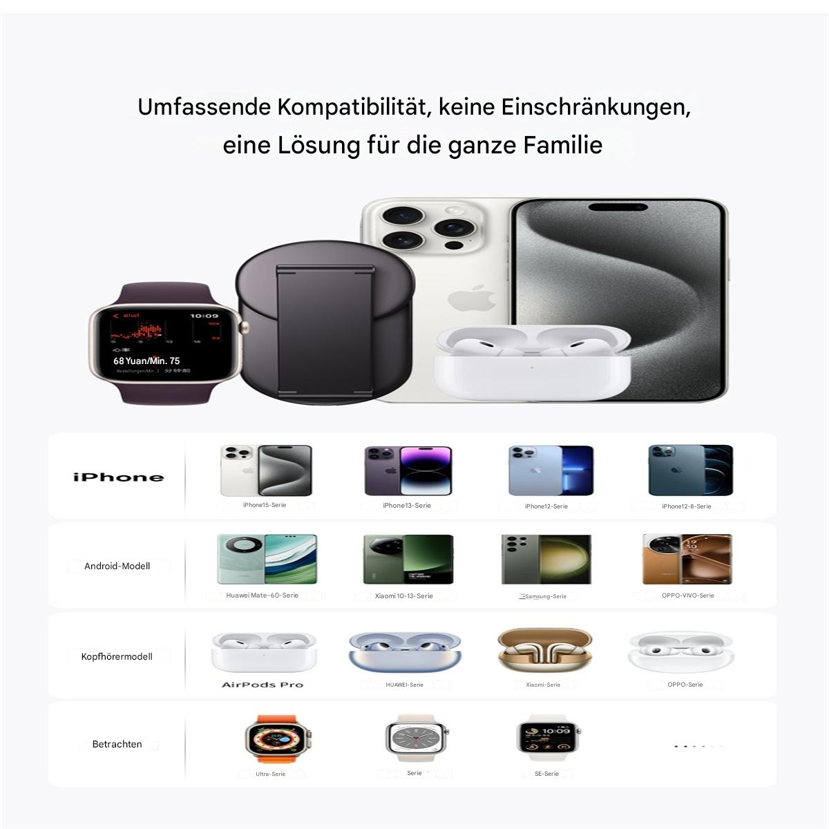 Verschiedene Smartphones, Smartwatches und Ohrhörer mit Text angezeigt.