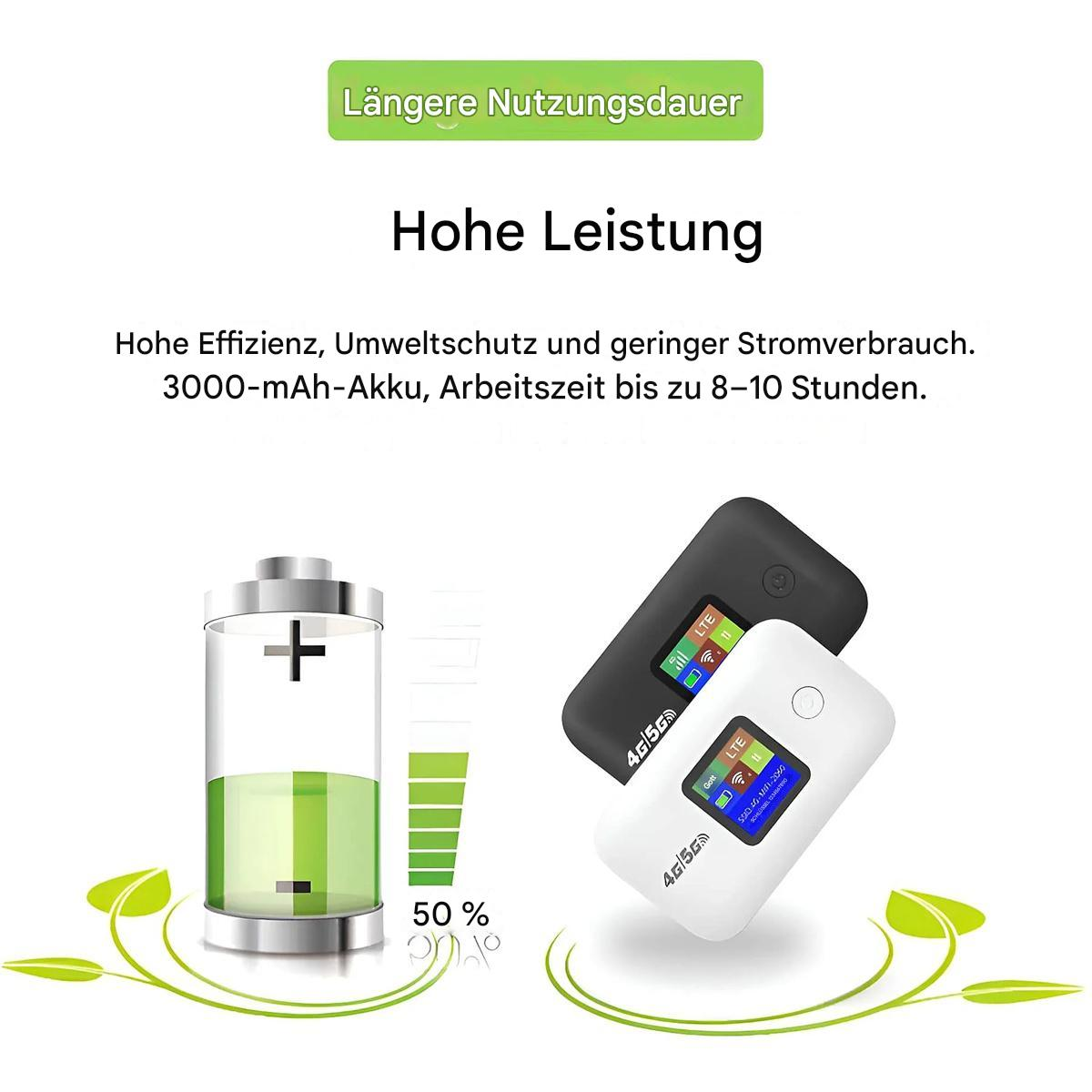 Eine Illustration zeigt zwei schwarz-weiße Geräte. Text hebt hohe Leistung und Akkulaufzeit hervor.