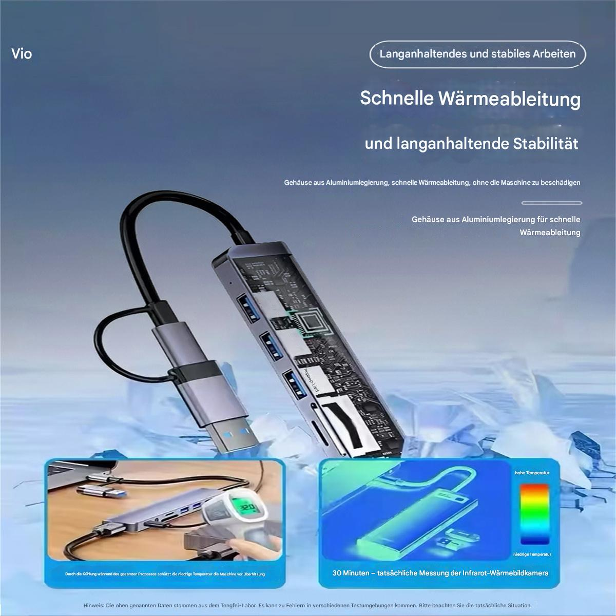 Ein USB-Hub mit mehreren Anschlüssen und zwei Wärmebildern, die die Wärmeentwicklung während des Gebrauchs zeigen.