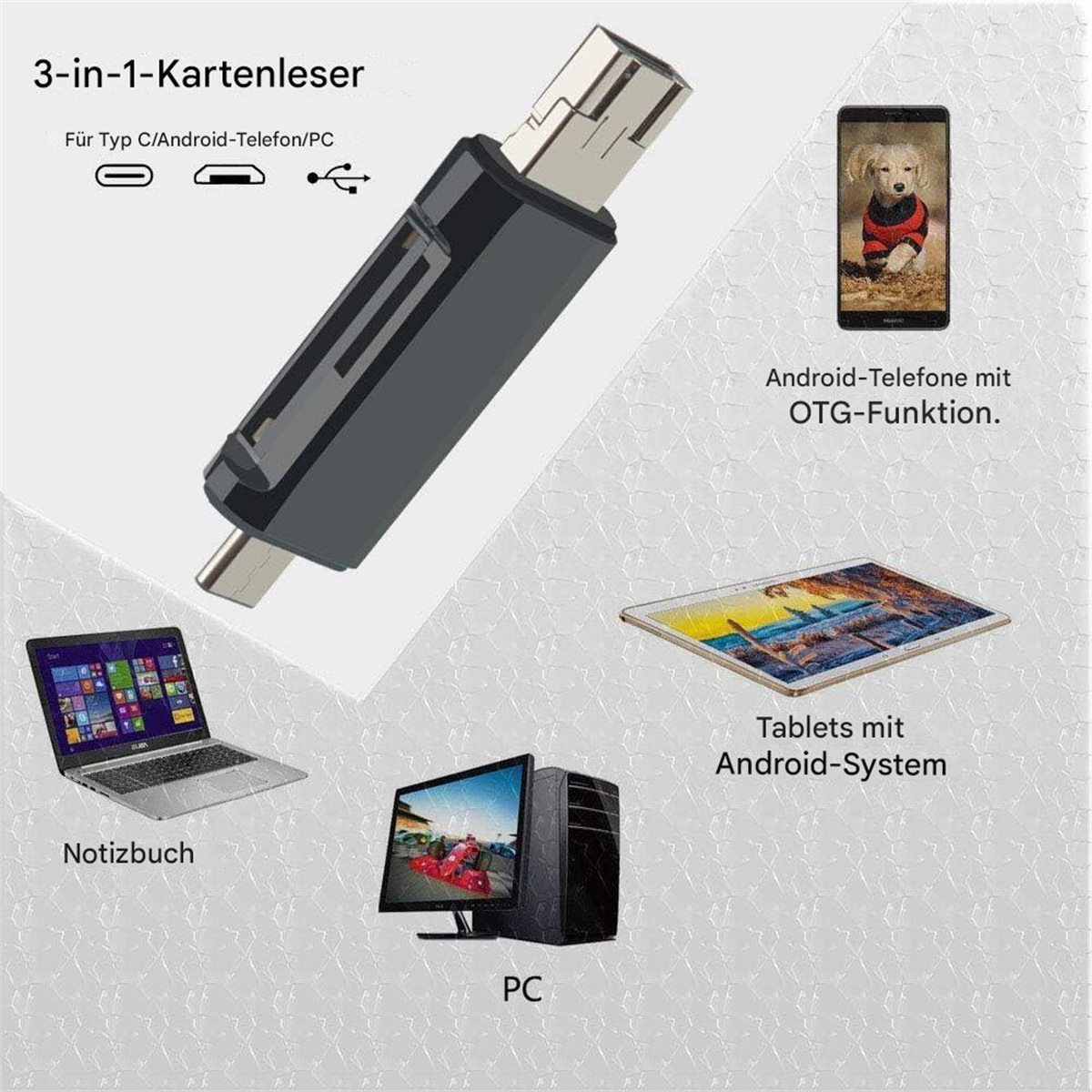 3-in-1 Kartenleser mit Laptop, Tablet, Telefon und PC-Illustrationen auf weißer Oberfläche.