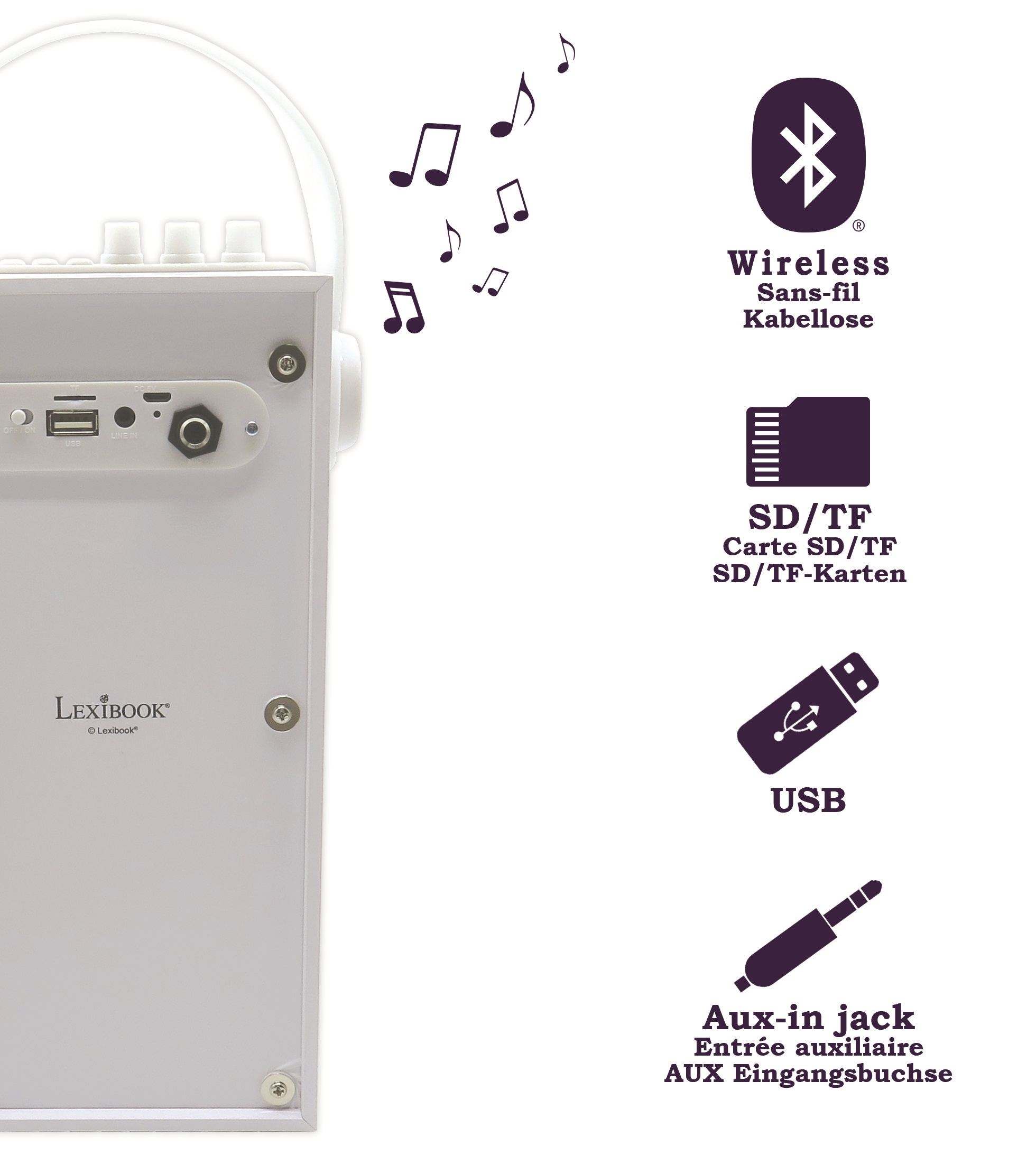 Altoparlante bianco con note musicali, simbolo Bluetooth e opzioni di connessione. Sfondo bianco.