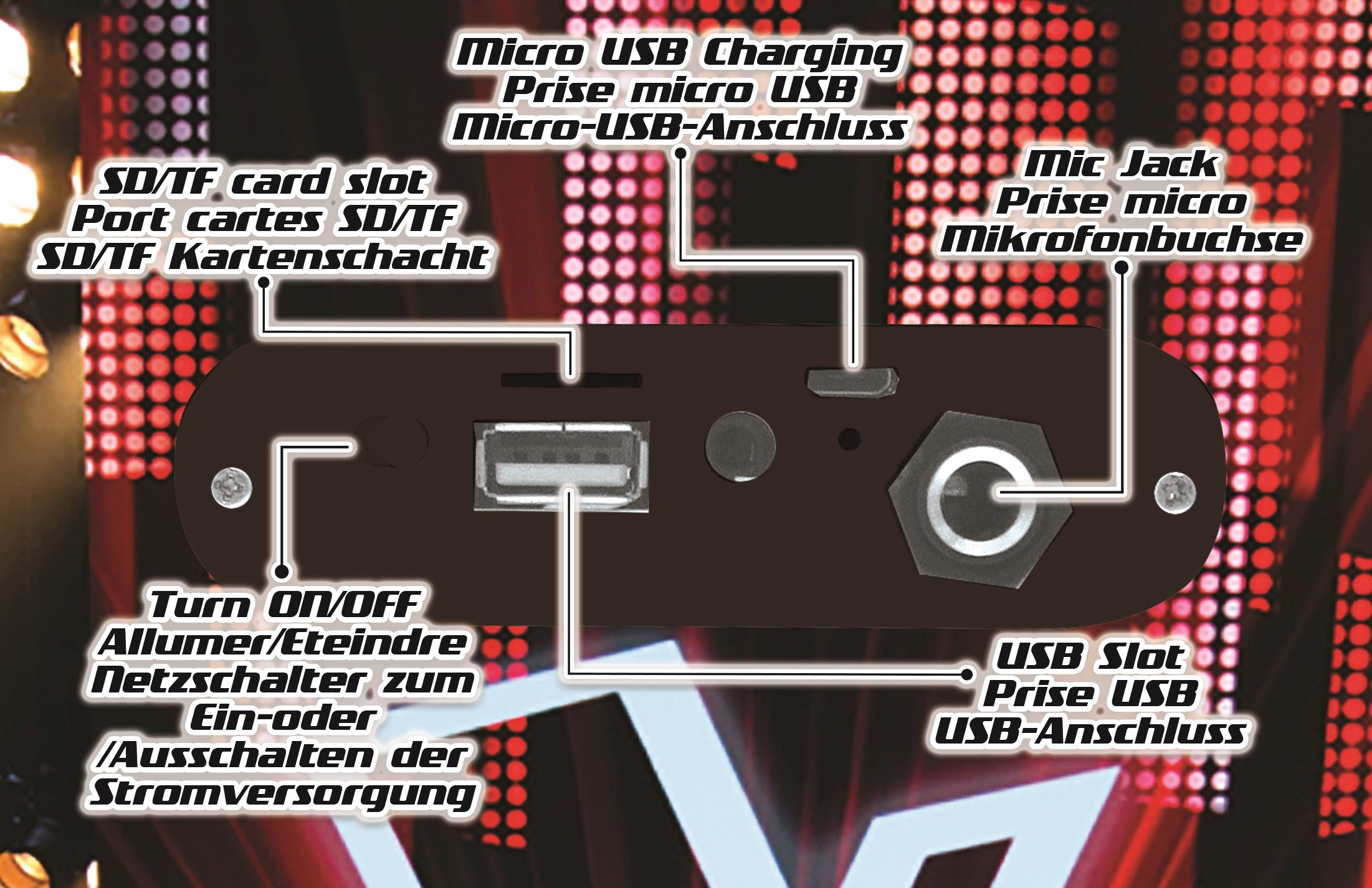 Un primer plano de un dispositivo electrónico negro con etiquetas, que incluyen USB, ranura para tarjeta SD/TF y conector para micrófono.