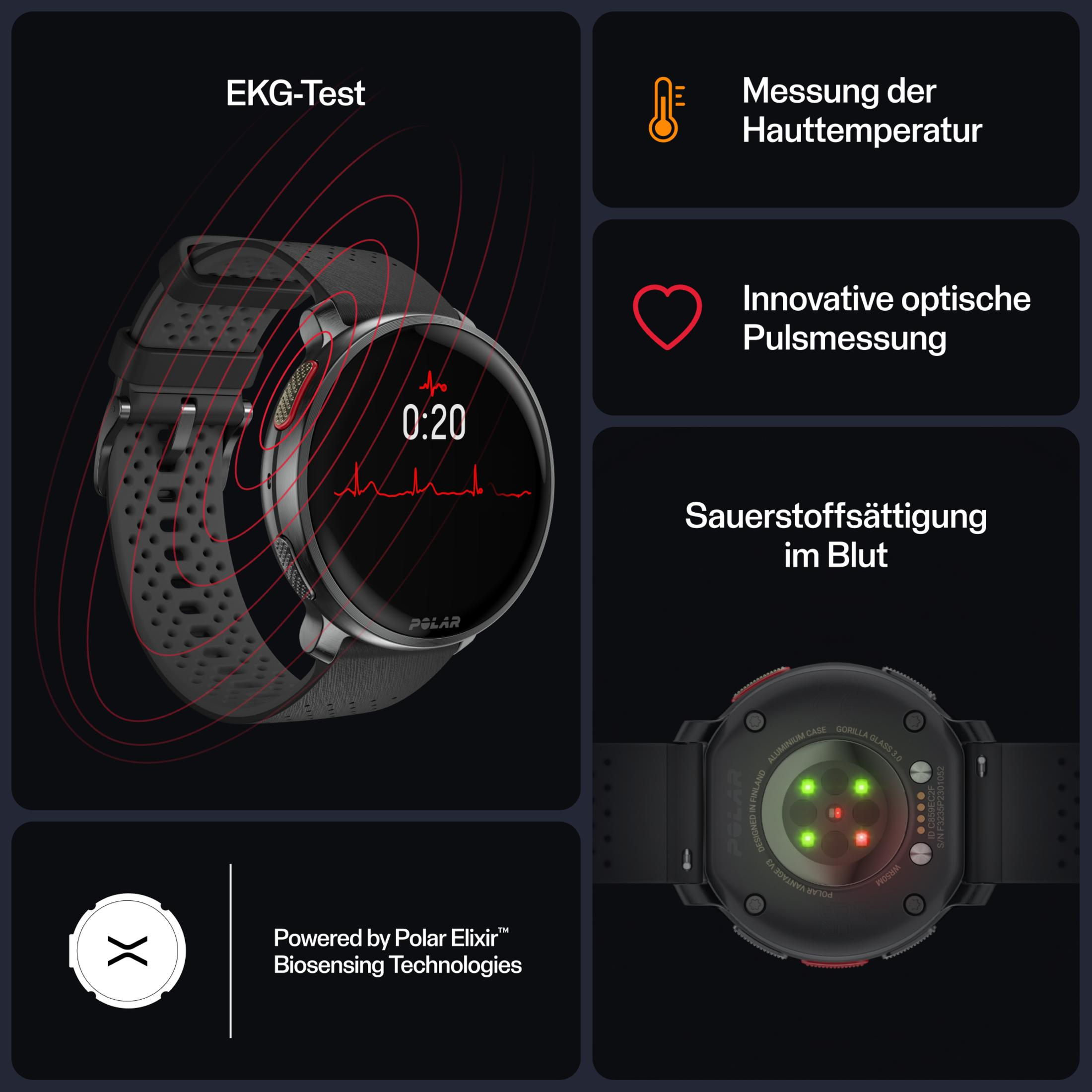 Uno smartwatch mostra metriche sanitarie: ECG, temperatura cutanea e ossigeno nel sangue. Informazioni su un orologio nero.
