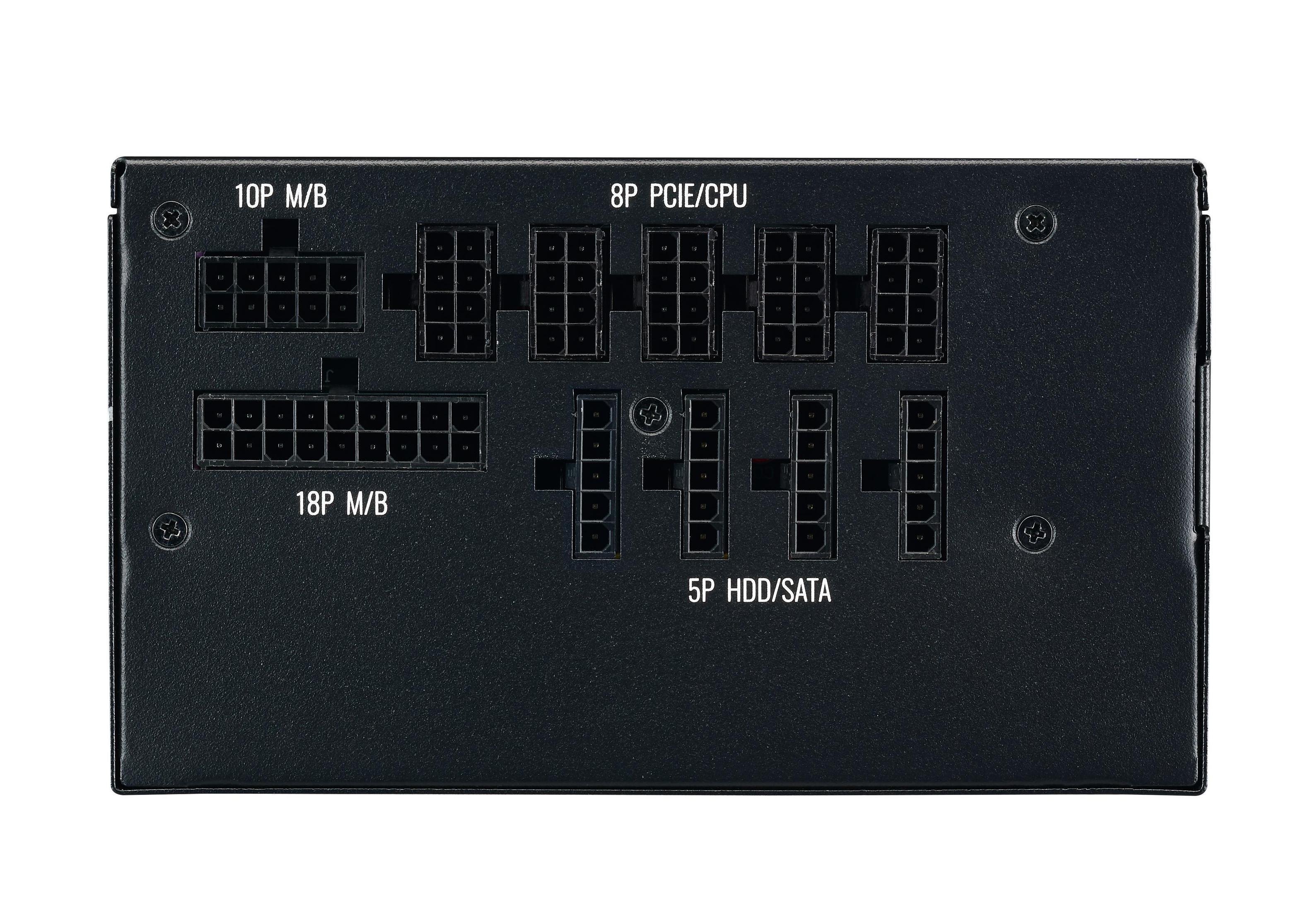 Un alimentatore nero con varie porte connettore etichettate 10P M/B, 8P PCIE/CPU, ecc.