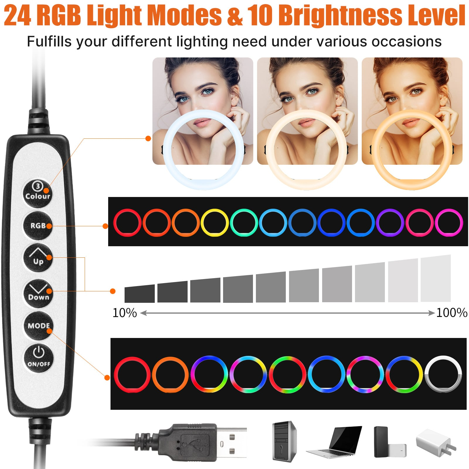 A ring light with controls, showcasing light modes and brightness levels with images of models.