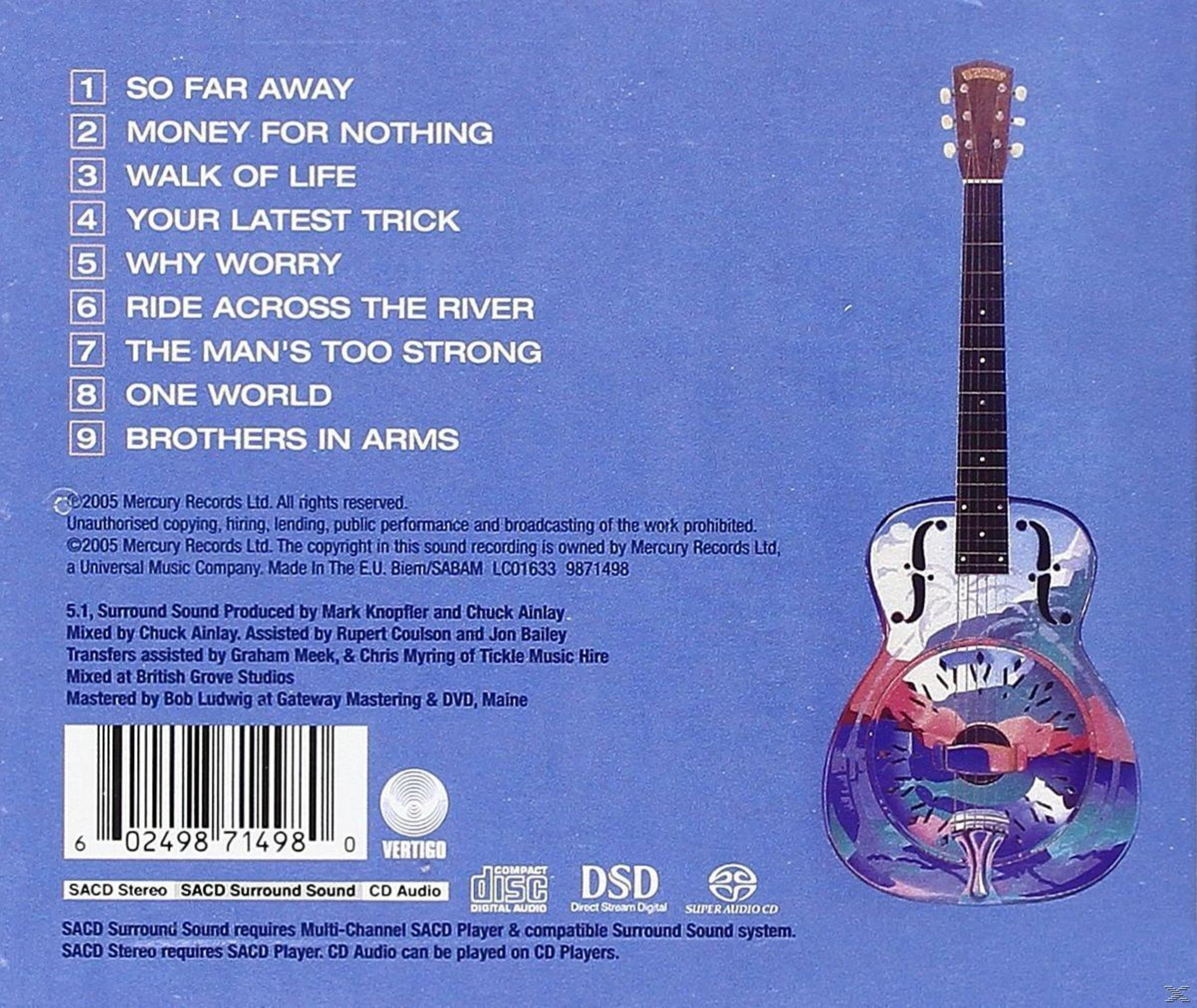 Retro copertina dell'album con un'illustrazione di chitarra e una tracklist. Lo sfondo è blu e bianco.