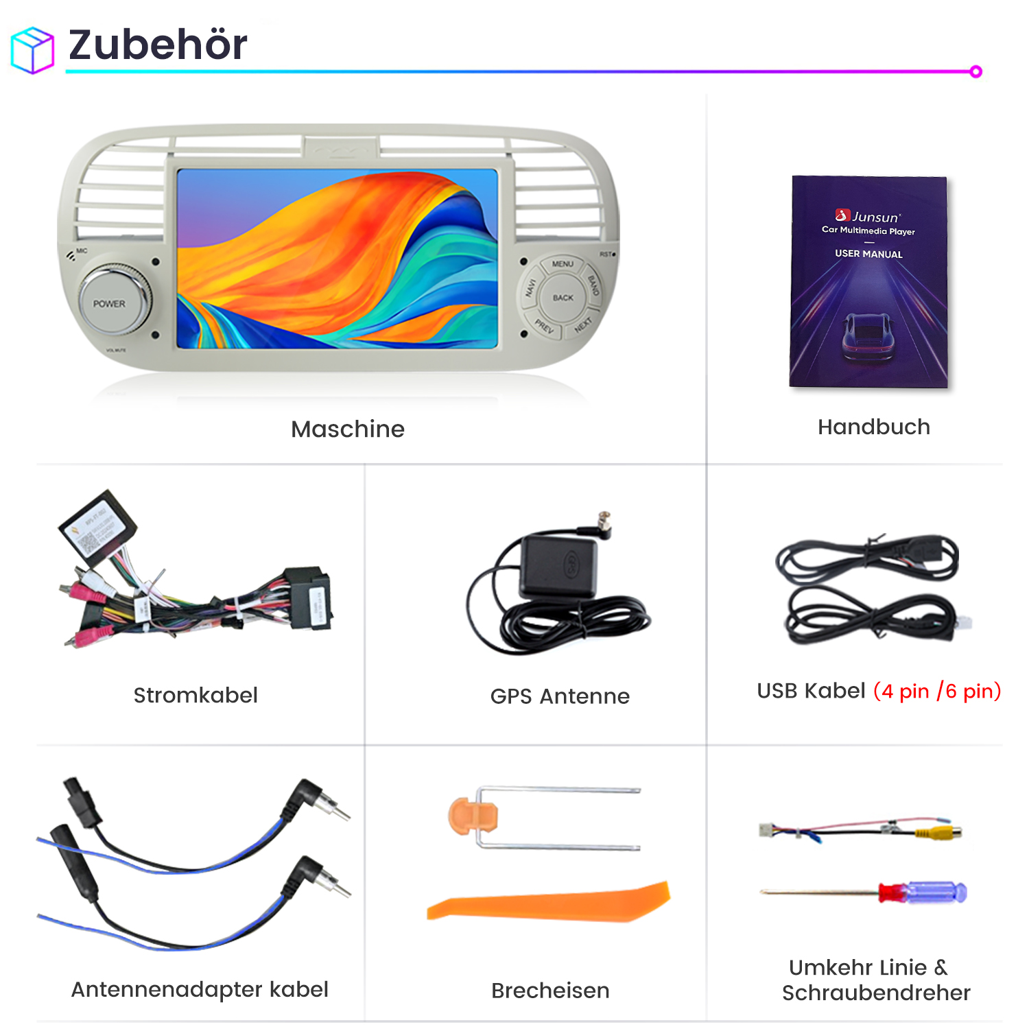 Ein Auto-Multimedia-Player und Zubehör. Enthält Kabel, GPS-Antenne, eine Bedienungsanleitung und andere Werkzeuge.