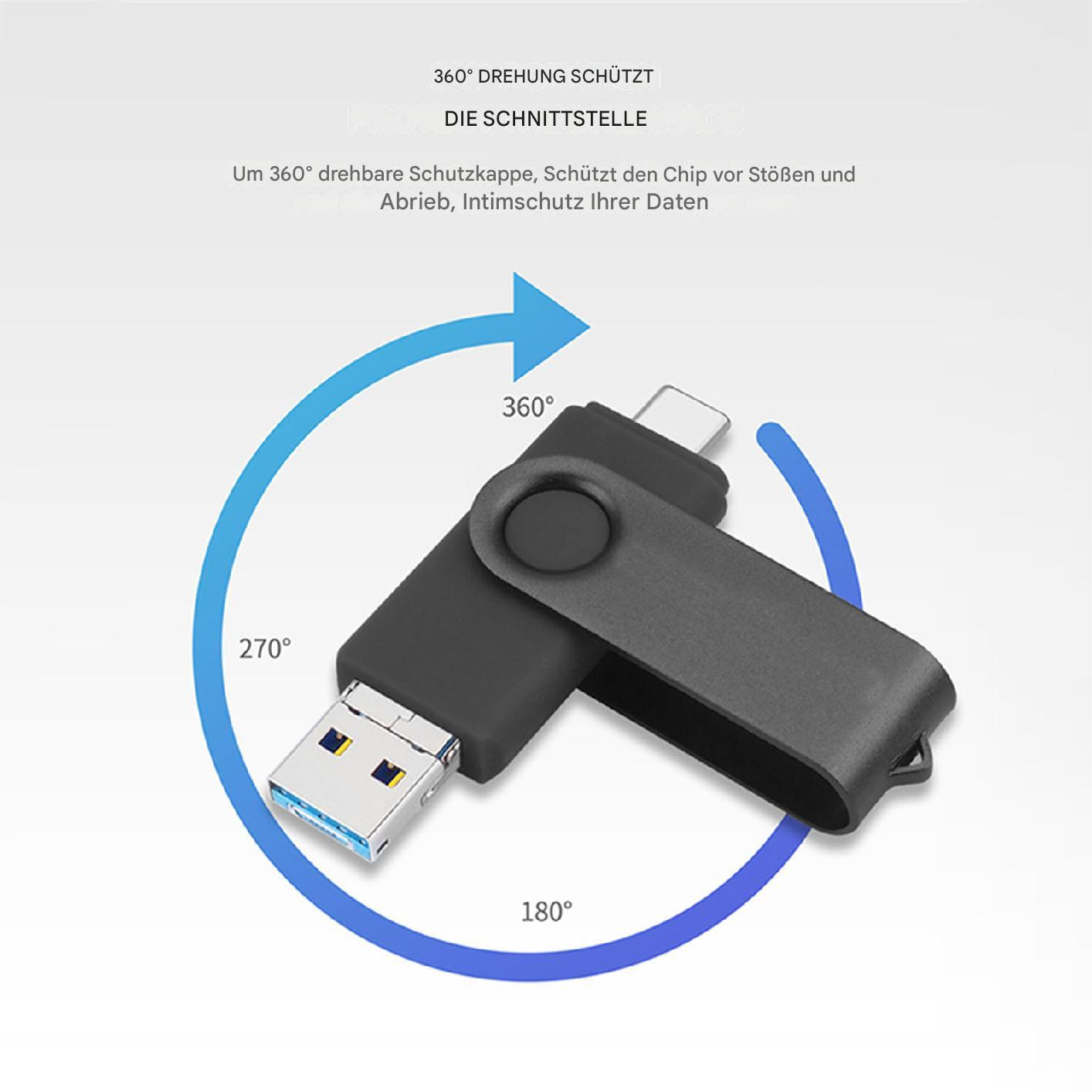 Schwarzer USB-Stick mit drehendem blauen Pfeil und Text auf weißem Grund.