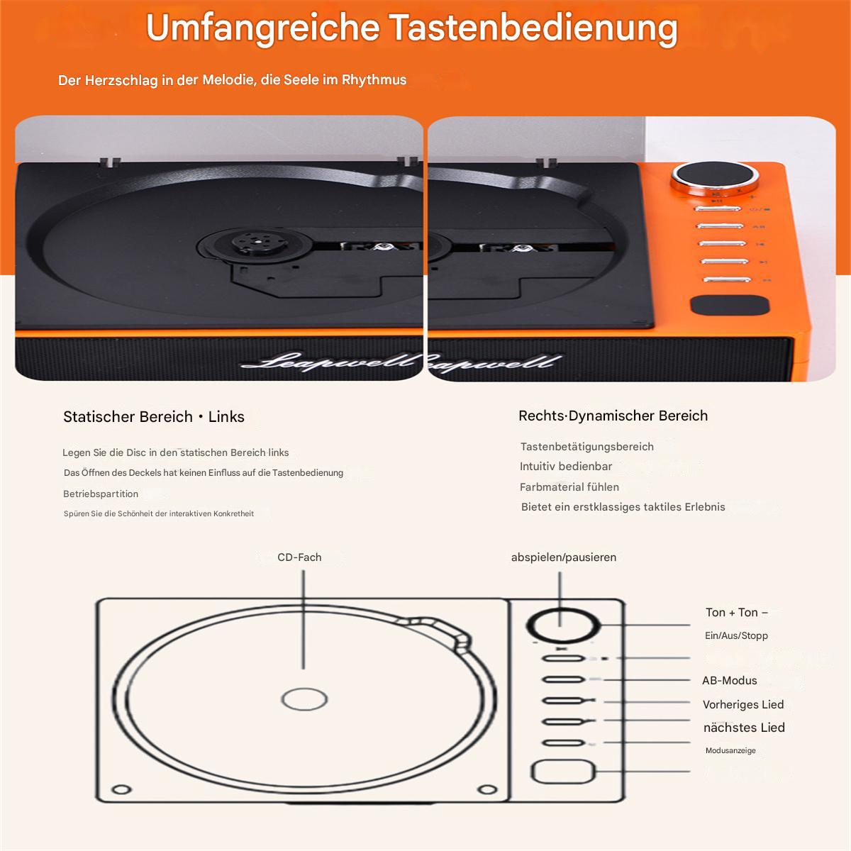 Nahaufnahme eines orangefarbenen CD-Players mit detailliertem Diagramm und Beschreibungen seiner Funktionen.