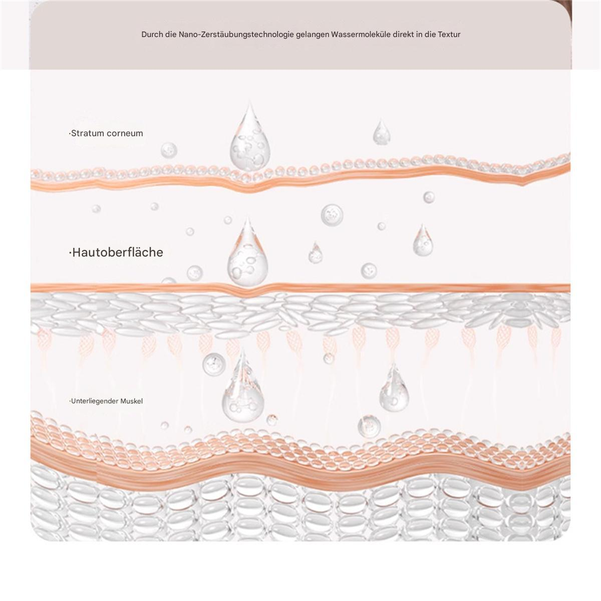 Ein Diagramm, das Hautschichten mit Wassertröpfchen zeigt. Es zeigt, wie Wassermoleküle in die Haut eindringen.