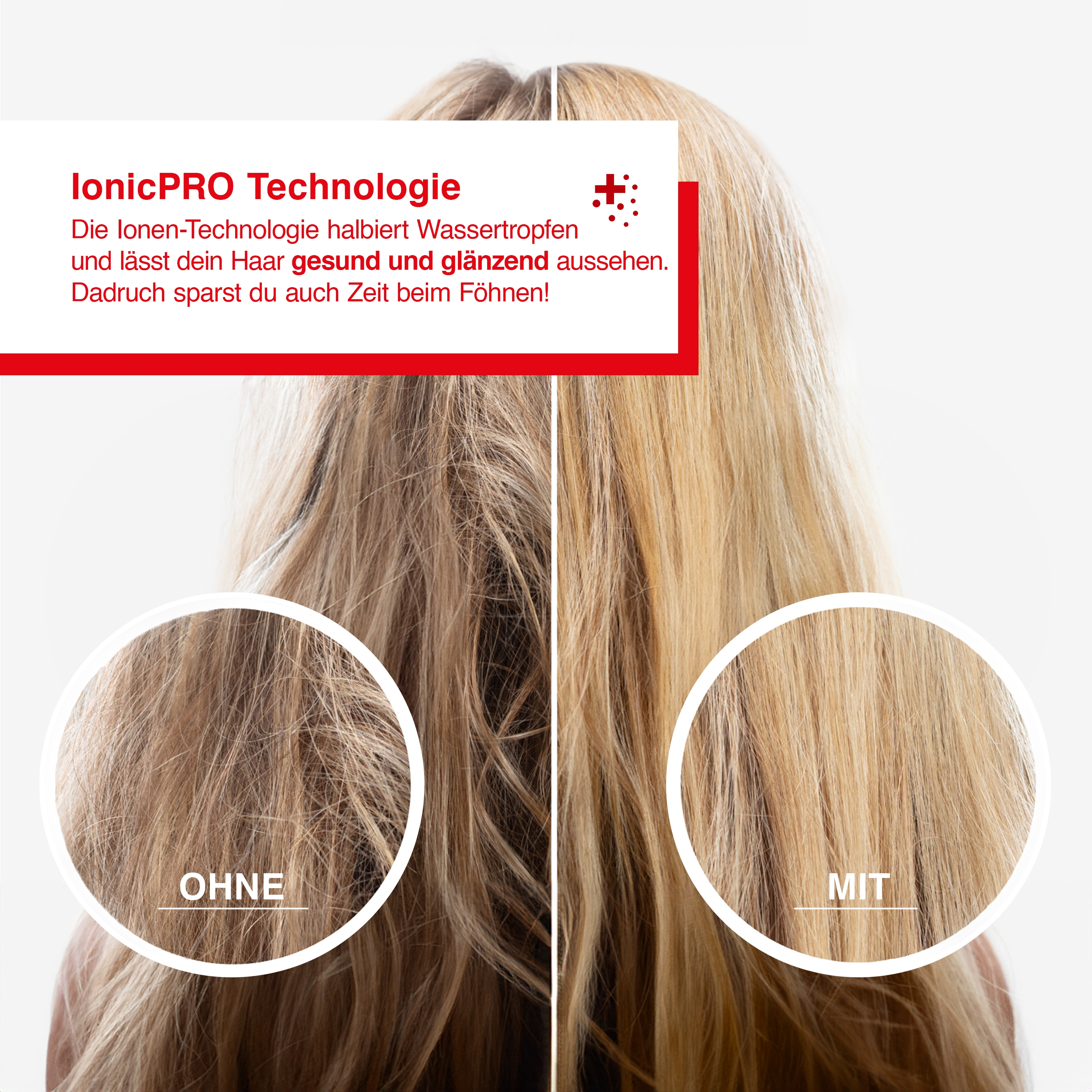 Vergleich von blondem Haar. Eine Seite ist stumpf, die andere glänzend. Text erklärt die Vorteile der ionicPRO-Technologie.