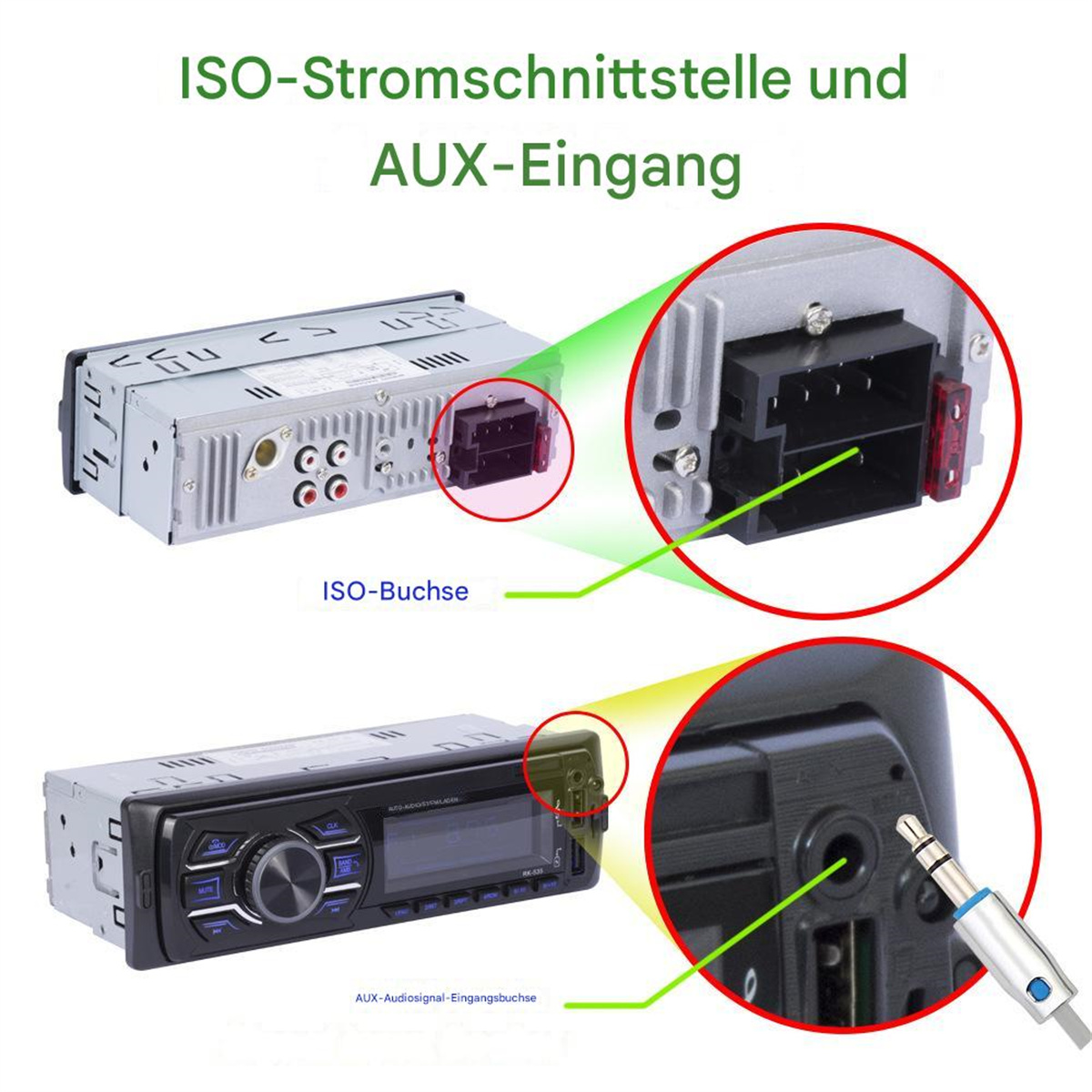 Autoradio mit hervorgehobenen Eingangsanschlüssen und Verbindungen, mit Text beschriftet.