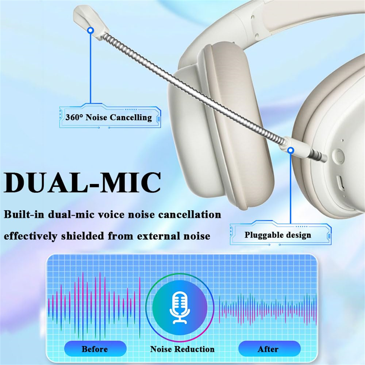 Weiße Kopfhörer mit flexiblem Mikrofon. Das Bild zeigt Dual-Mic-Rauschunterdrückungstechnologie.
