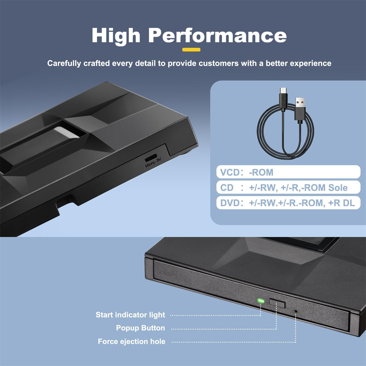 Schwarzes Gerät mit Anschlüssen, Kabeln und Text: High Performance und VCD -ROM.