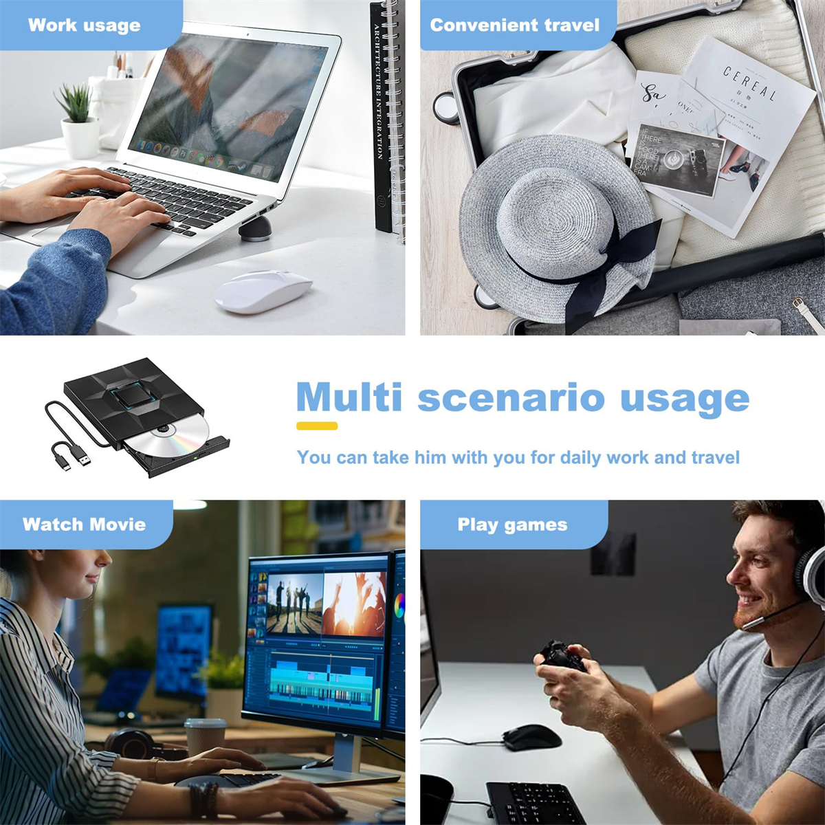 Mehrfach-Szenen-Nutzung mit Laptop, Koffer, Filmleinwand und Gaming. Text sagt, Multi-Szenario-Nutzung.