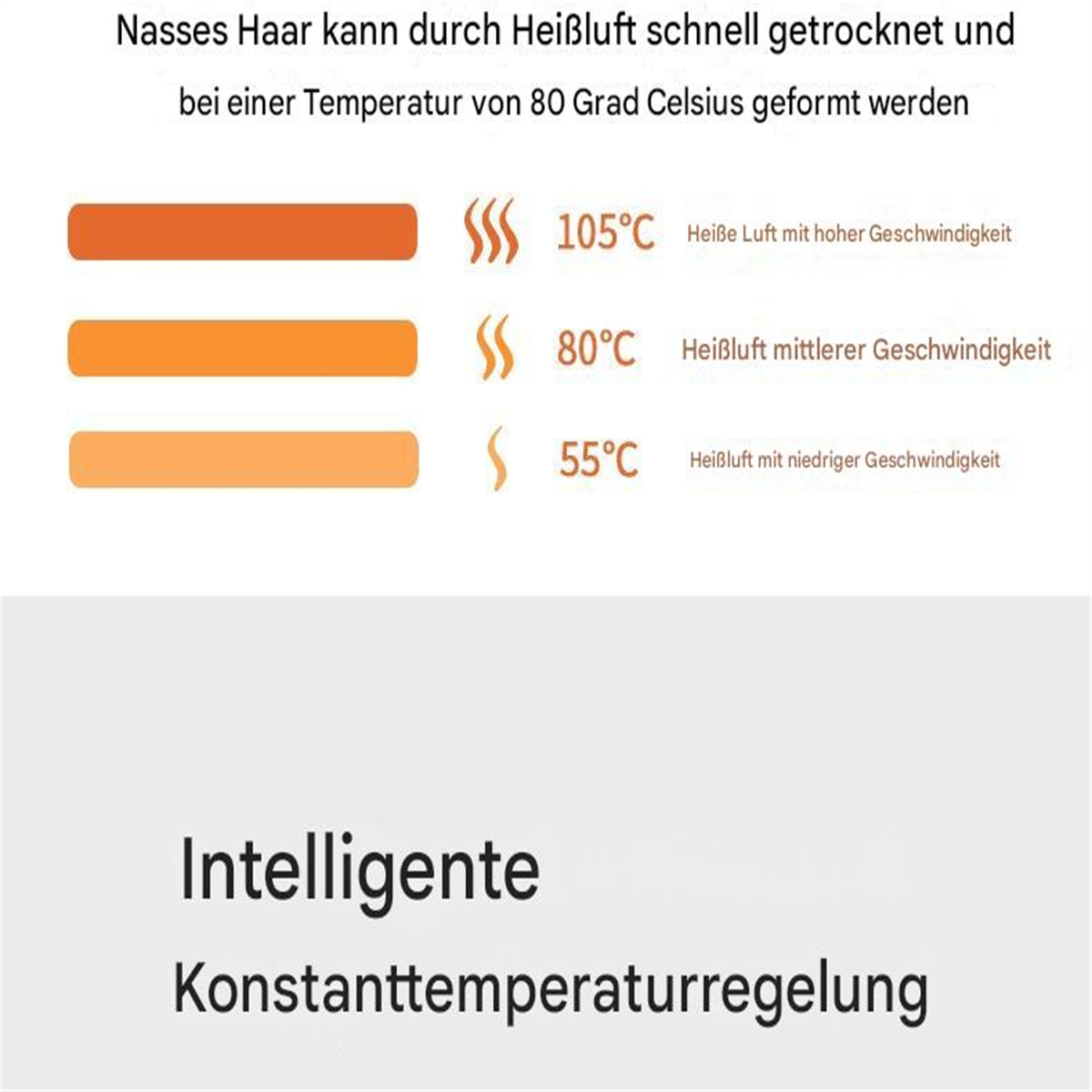 Diagramm mit drei Temperatureinstellungen: 105°C, 80°C und 55°C zum Haare trocknen.