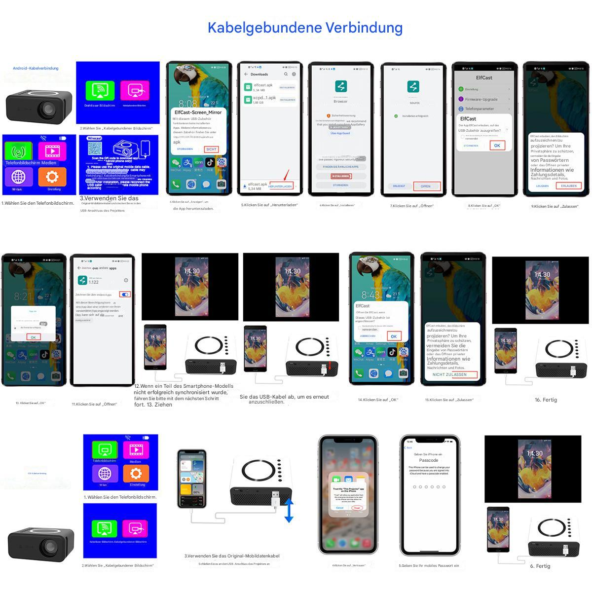 Eine Reihe von Screenshots, die einen Smartphone-Screen-Mirroring-Prozess demonstrieren.