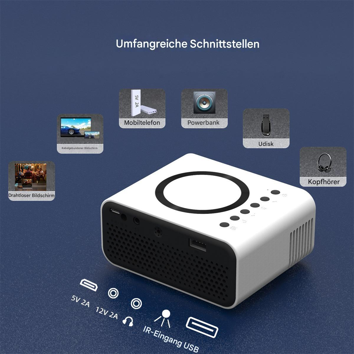 Weißer Projektor mit Anschlüssen. Enthält Mobiltelefon, Powerbank, Udisk, Kopfhörer und kabellosen Bildschirm.