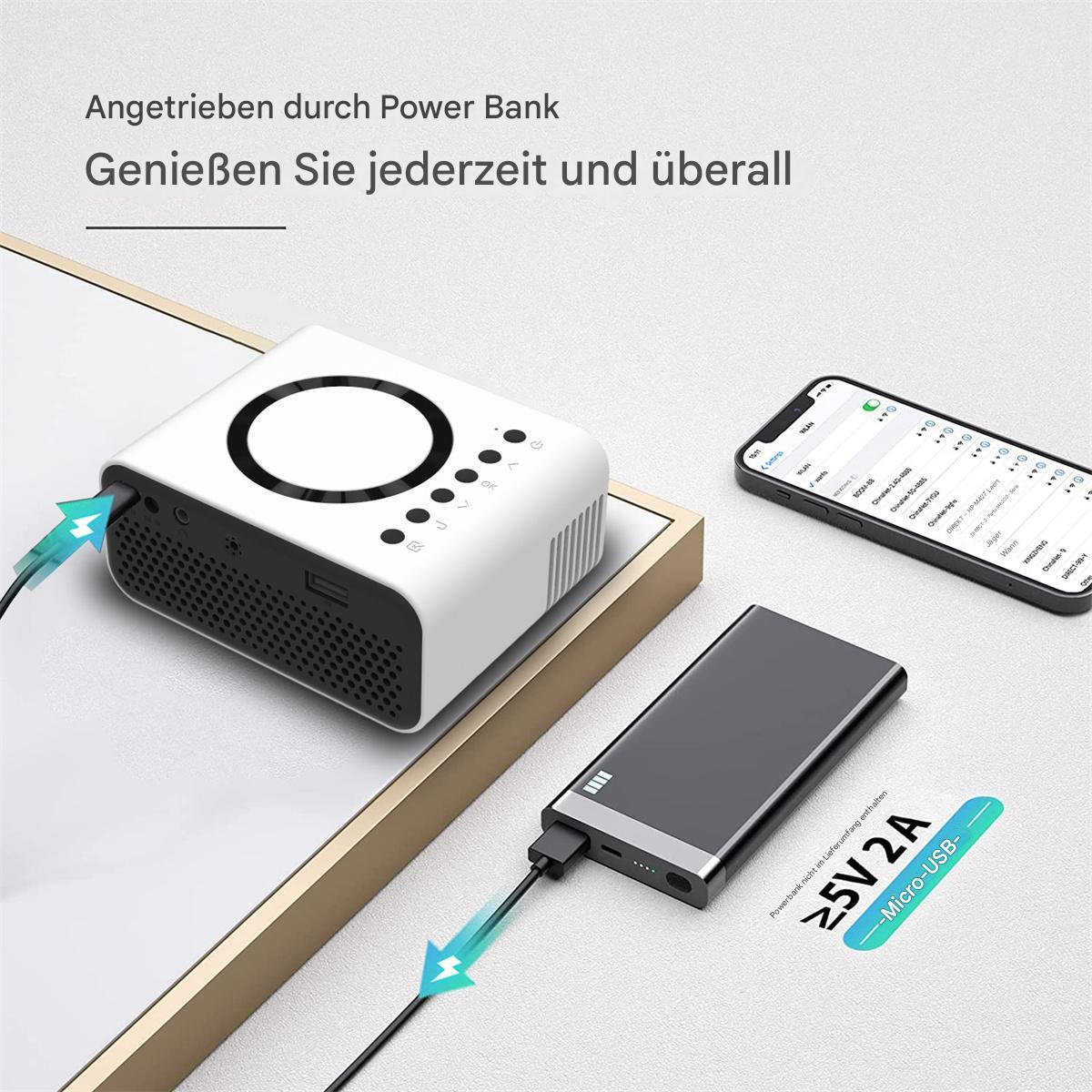 Weißes Gerät, das mit einer Powerbank und einem Telefon verbunden ist. Text auf dem Bild.