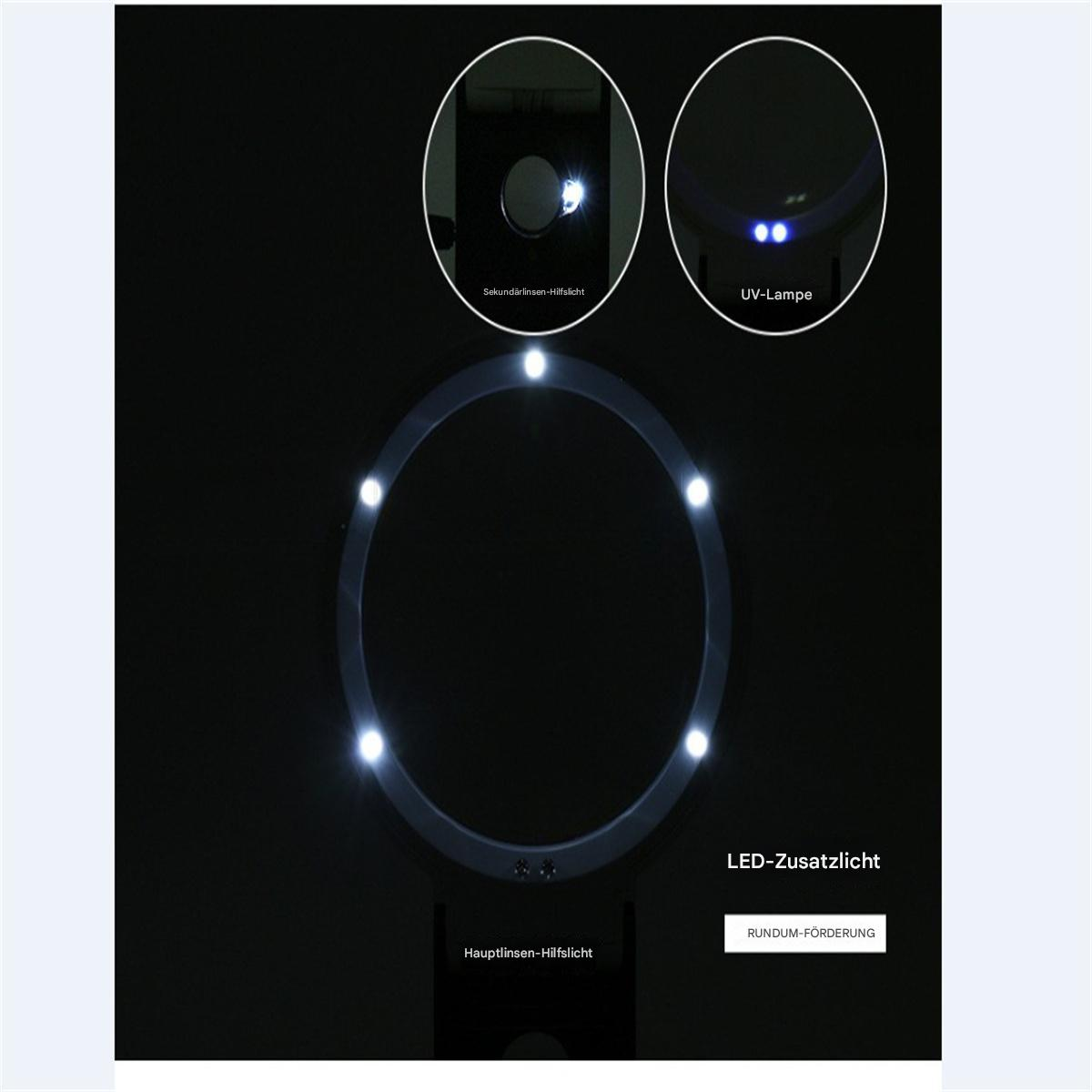 Kreisförmige LED-Leuchte mit inset Bildern, die UV-Lampe und Hauptlinsenlicht zeigen, auf schwarzer Oberfläche.