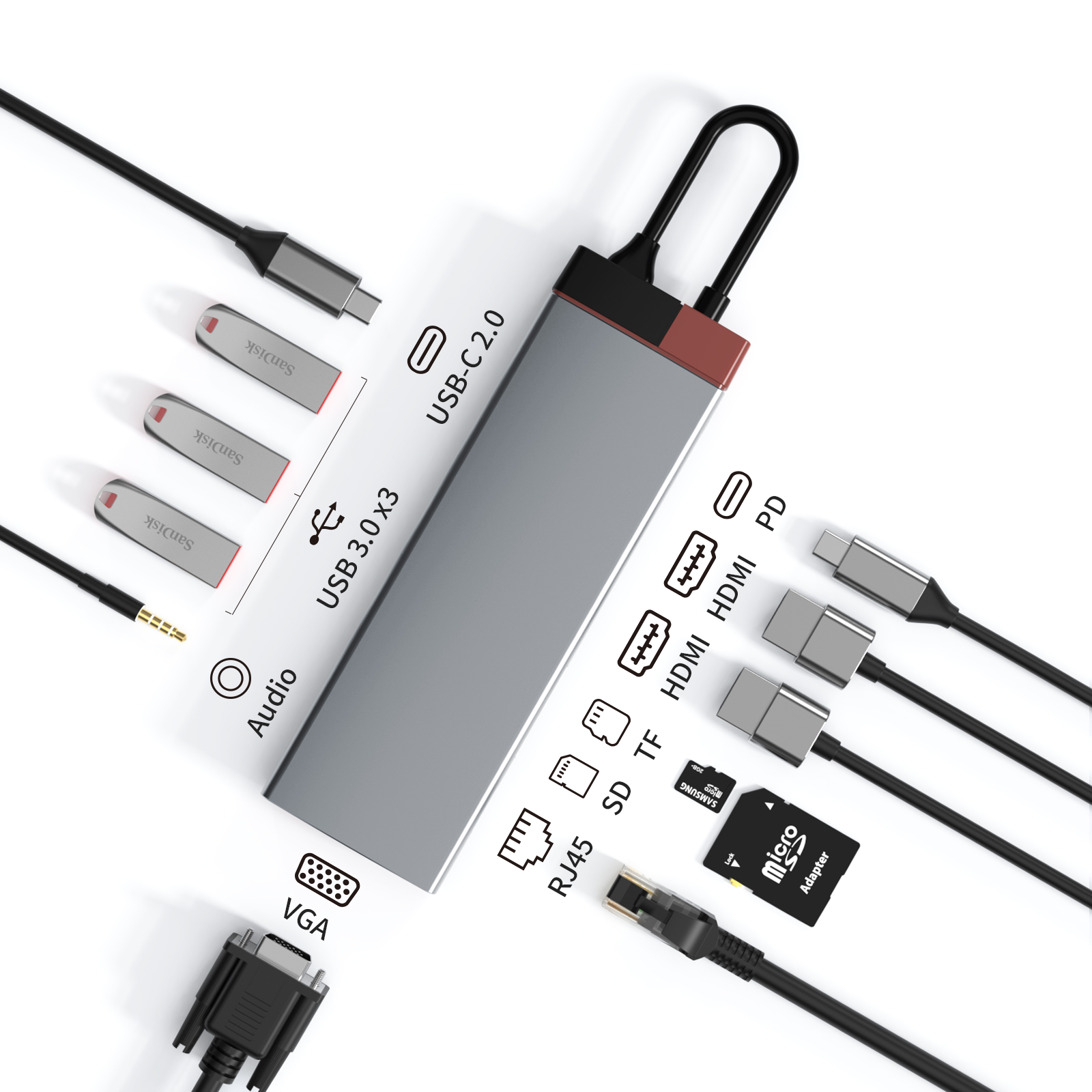 Ein Hub mit Anschlüssen, USB, HDMI, SD, Ethernet und verschiedenen Kabeln wird angezeigt.