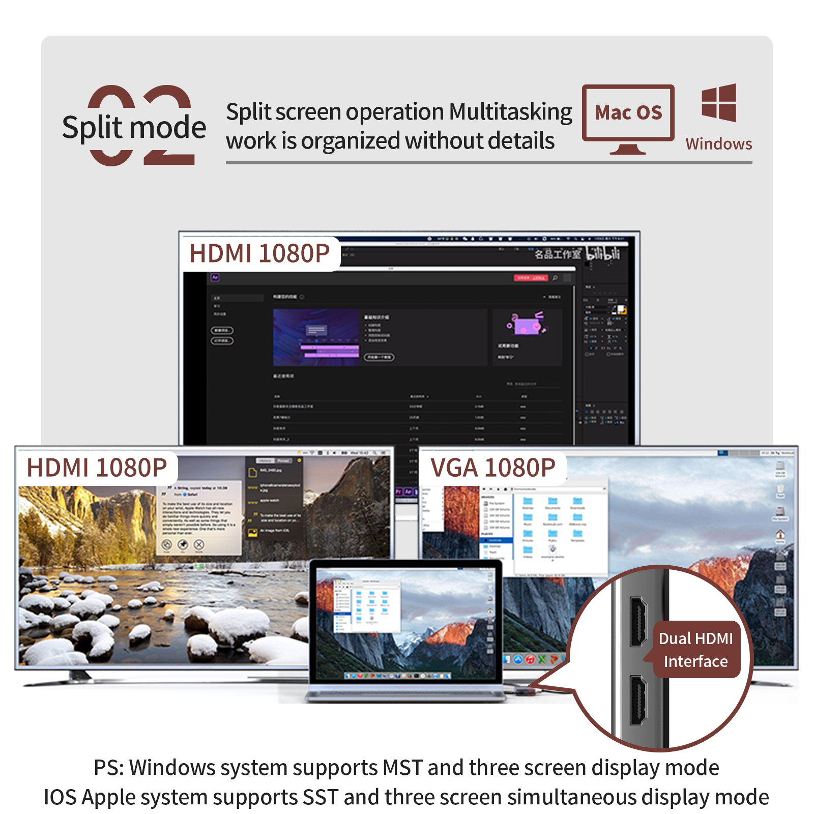 Split-Screen auf einem Laptop mit mehreren Fenstern, mit Text zu den Funktionen.