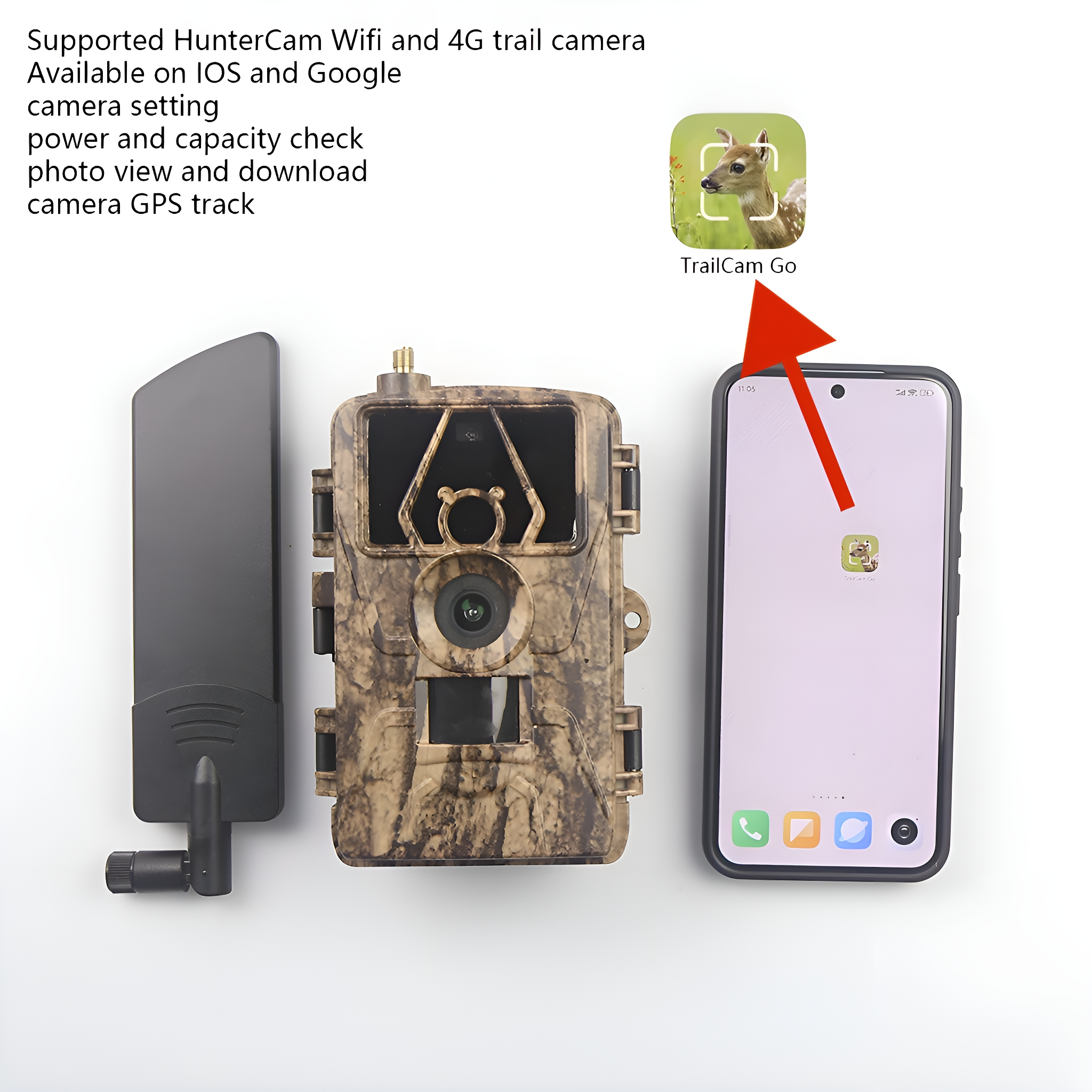 Eine Wildkamera, Antenne und Telefon mit App-Symbol vor weißem Hintergrund.