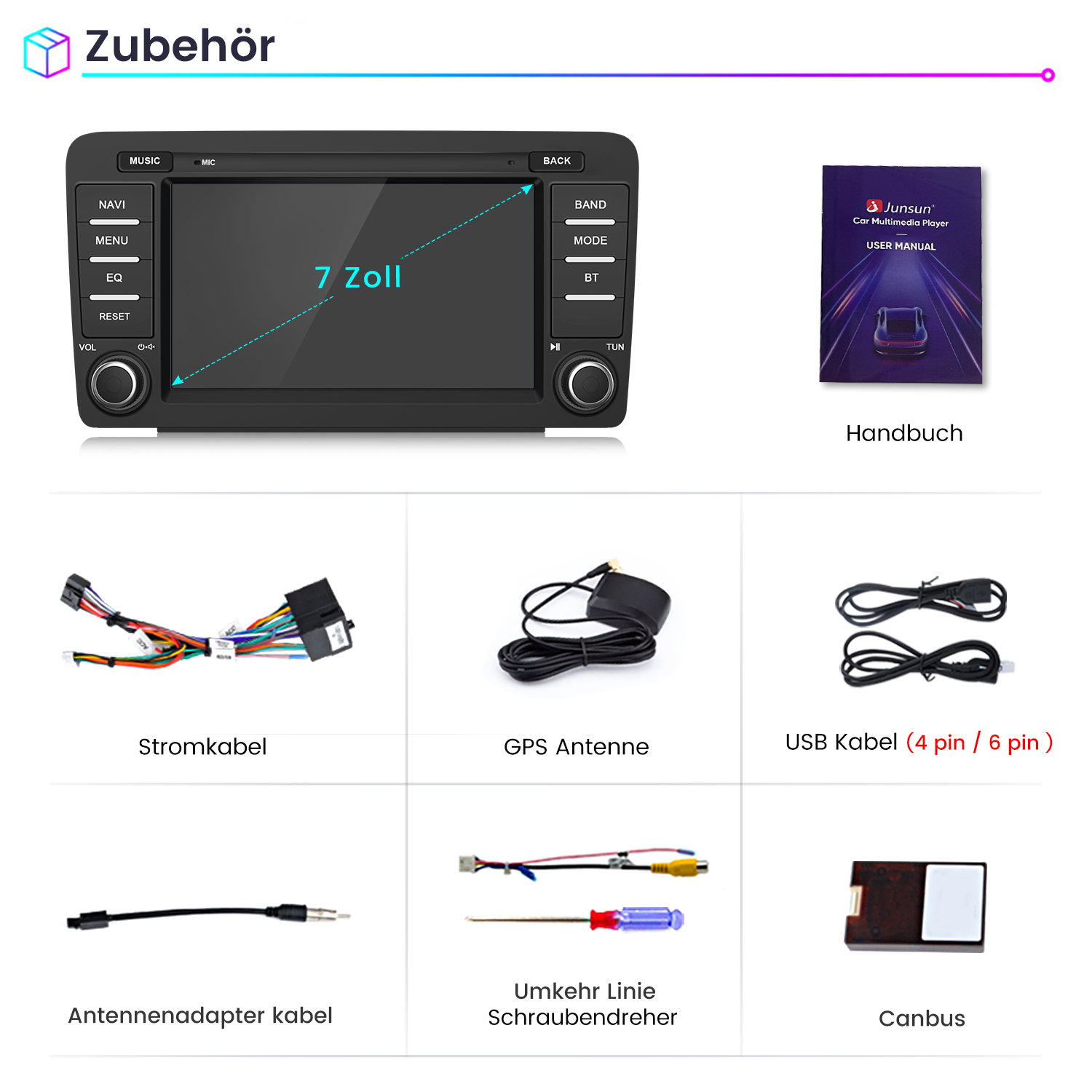 Ein Autoradio-Bildschirm mit Zubehör: Kabel, GPS-Antenne, Benutzerhandbuch und Schraubendreher.