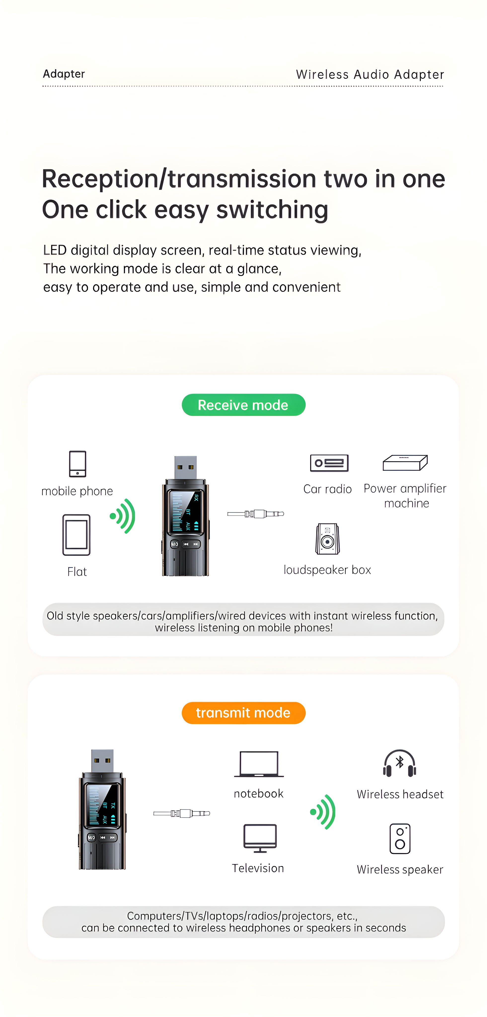 Diagramm, das einen drahtlosen Audioadapter zeigt. Zeigt Empfangs- und Sendemodi mit Geräten und Verbindungen.