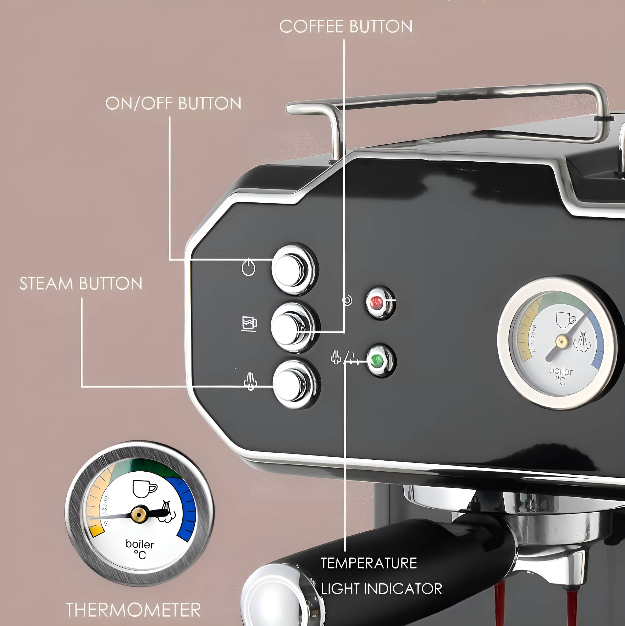 Eine Espressomaschine mit beschrifteten Knöpfen und Temperaturanzeige, mit schwarzem Griff.