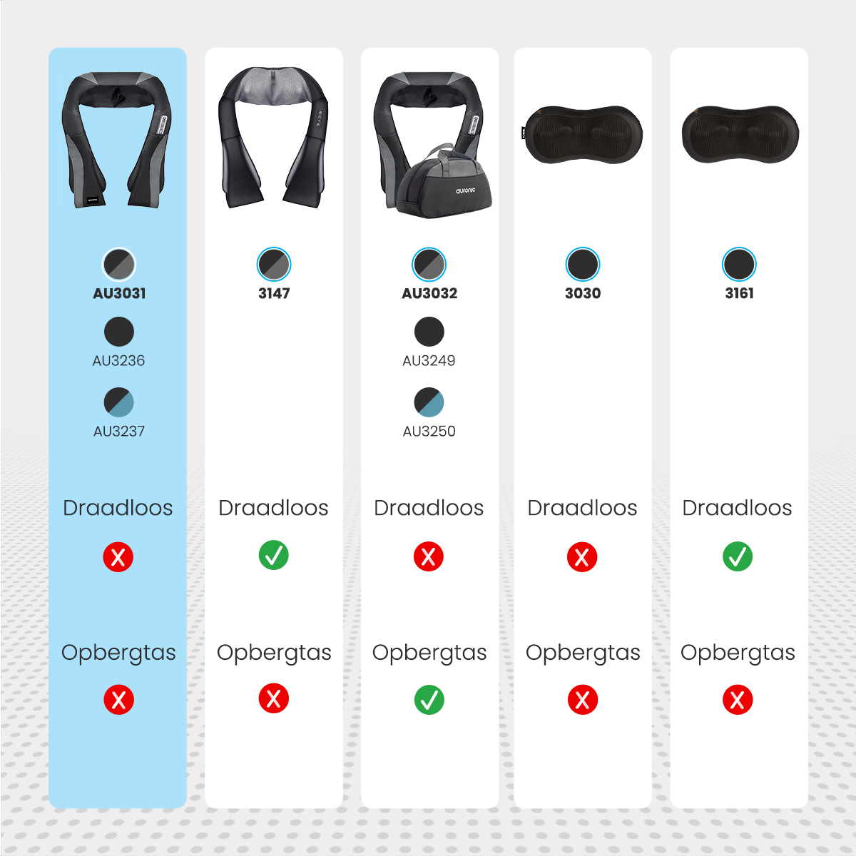 Nekmassagers in zwart. Sommige zijn draadloos. Sommige hebben een opbergtas. De achtergrond is wit.