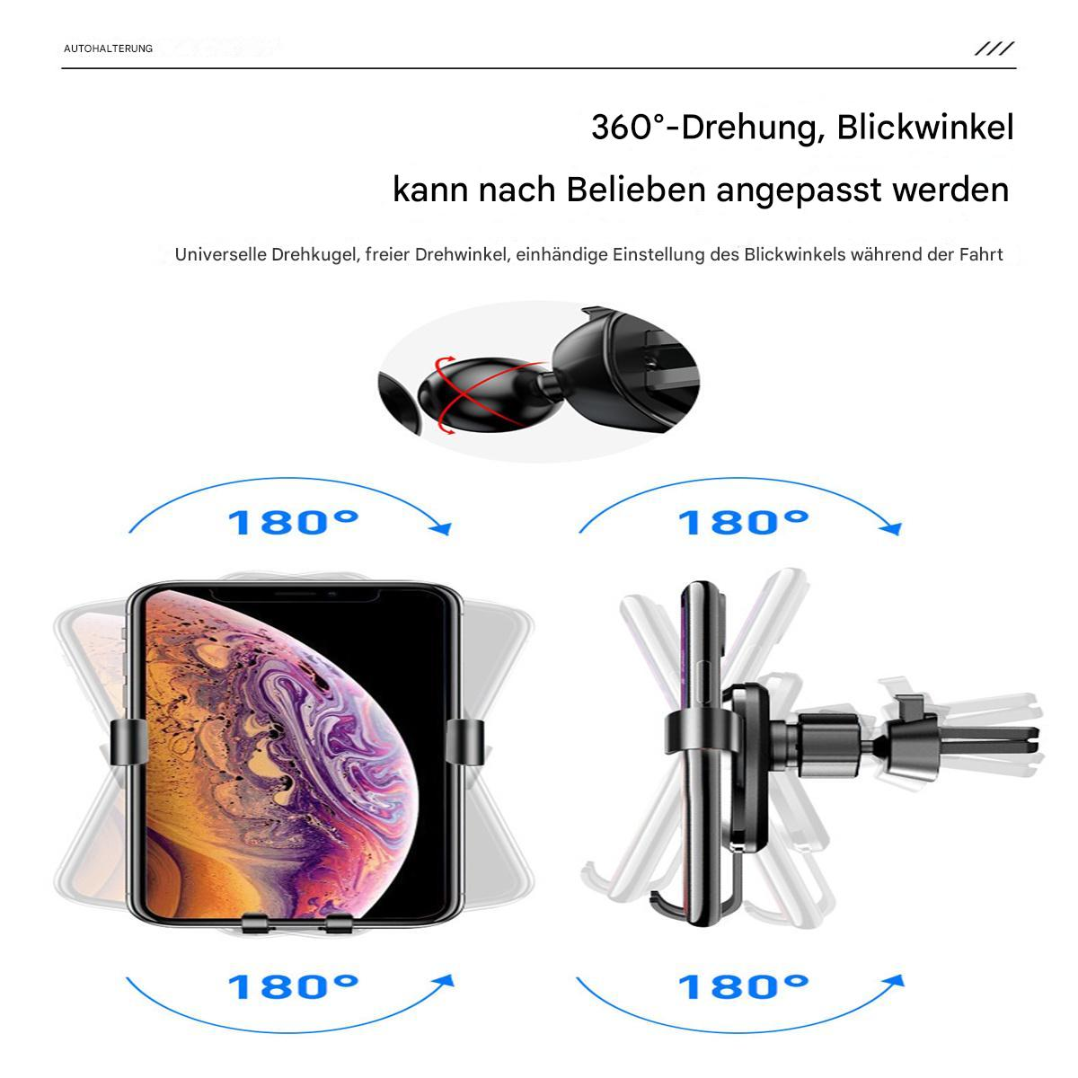 Ein Smartphone in einer Autohalterung. Das Telefon wird in verschiedenen Drehpositionen gezeigt, jeweils 180 Grad.