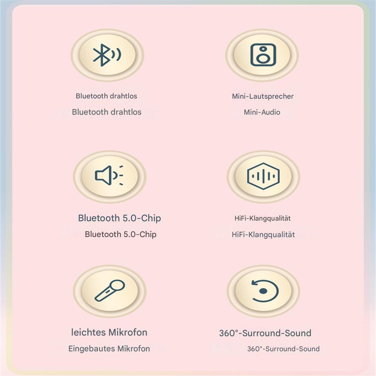 Symbole für Bluetooth, Lautsprecher, Bluetooth 5.0-Chip, HiFi-Sound, Mikrofon und 360-Grad-Sound.