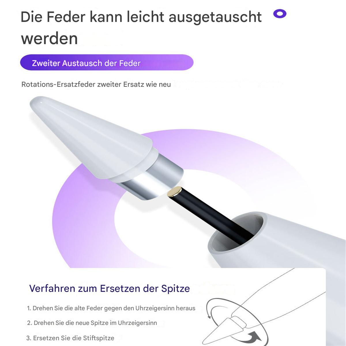 Ein weißer Stylus-Stift mit silberner Spitze und eine schwarze Ersatzspitze wird eingesetzt.