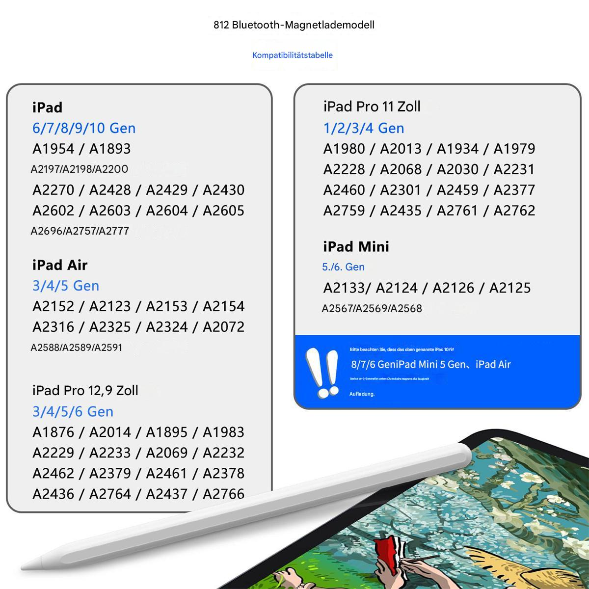 iPad-Kompatibilitätstabelle mit Stift und iPad. Weißer Hintergrund.