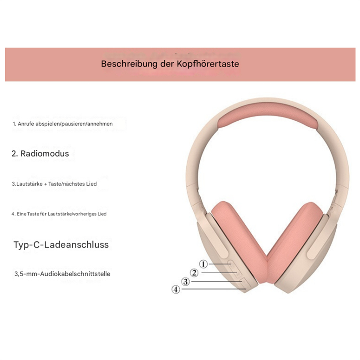 Kopfhörer mit Text, der Tastenfunktionen und Details angibt.