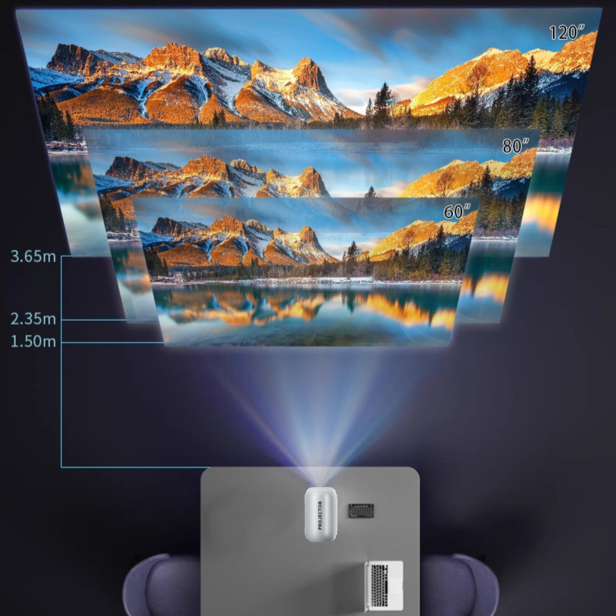 Projektor projiziert Bilder einer Berglandschaft in verschiedenen Größen. Abstände und Größen sind beschriftet.