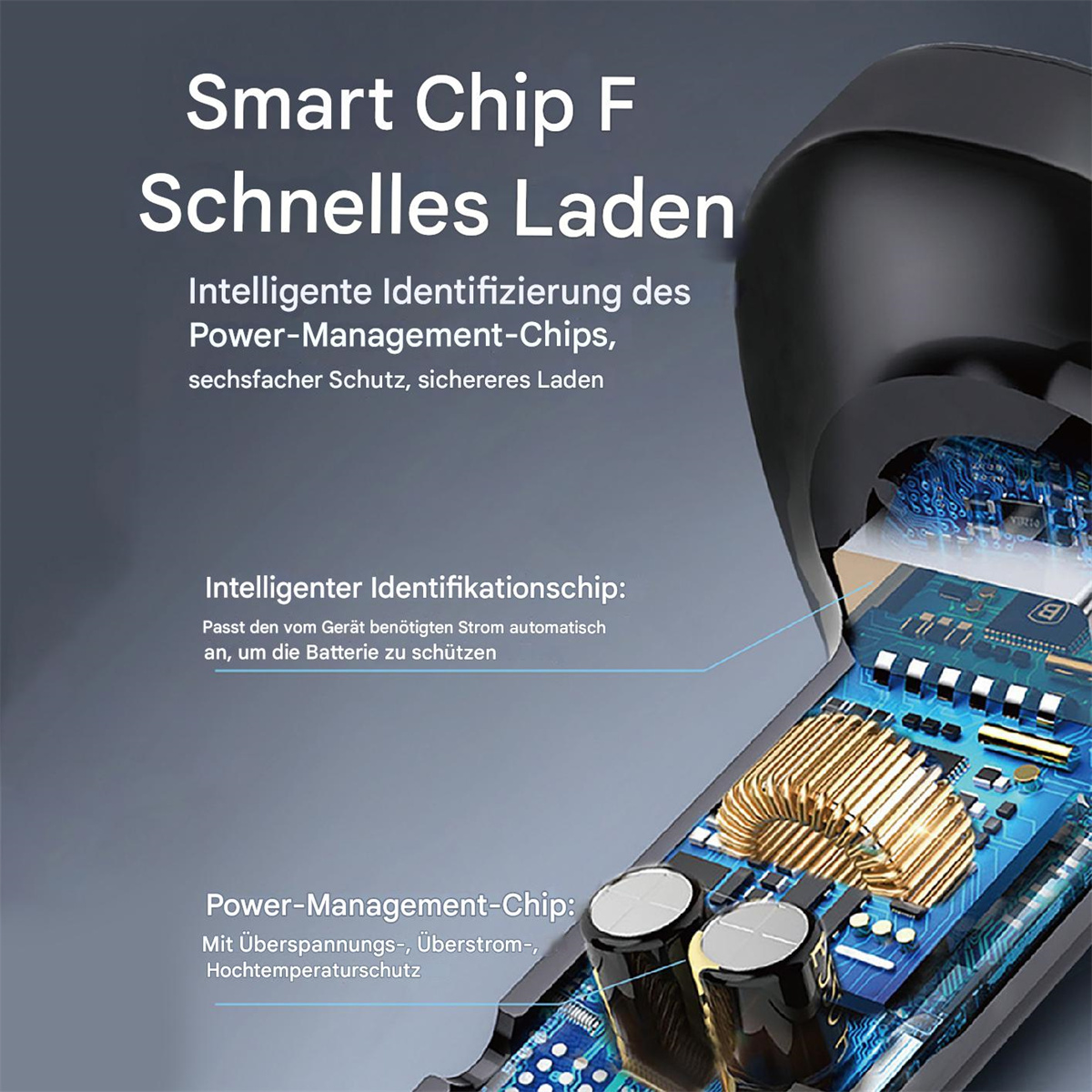 Nahaufnahme eines Smart-Chips mit Text, der Energiemanagement und schnelles Laden hervorhebt.