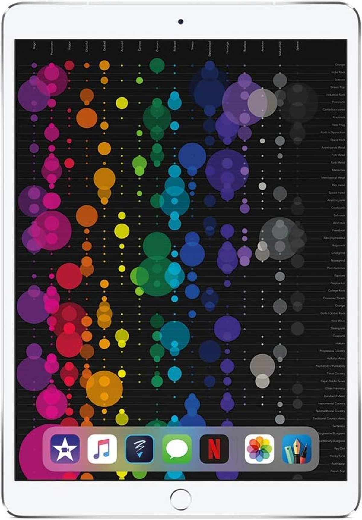 Un iPad affichant une visualisation de données colorée, avec des icônes d'applications en bas.