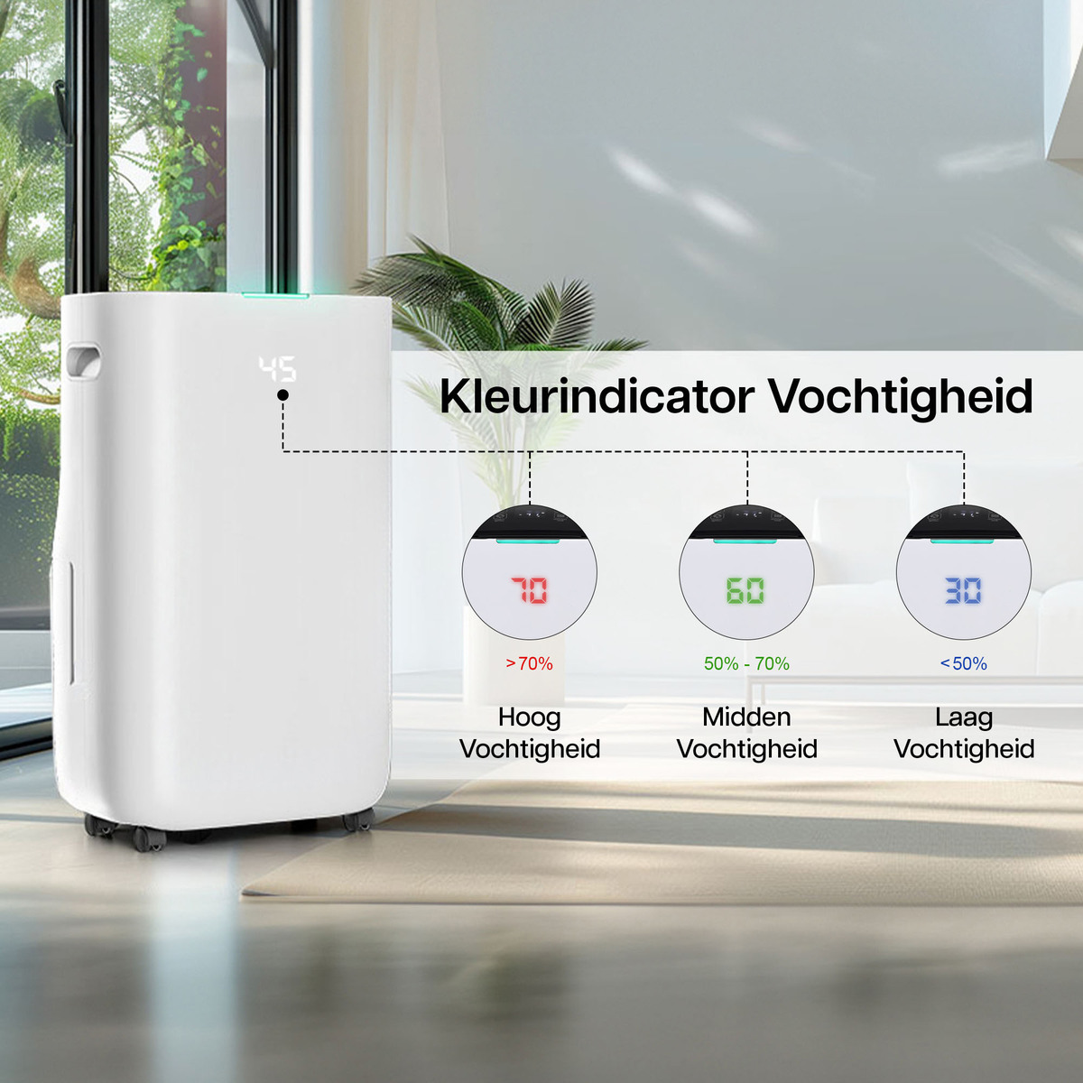 Ein weißer Luftentfeuchter mit Display zeigt Feuchtigkeitswerte an. Text zeigt Feuchtigkeitswerte in verschiedenen Farben.